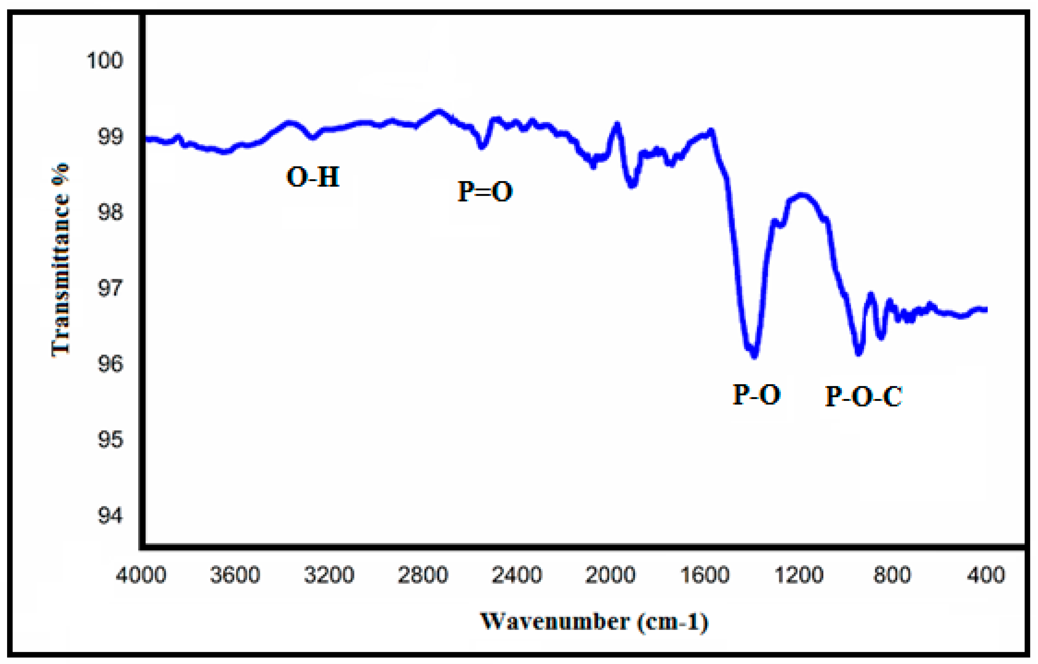 Polymers 12 02370 g005 Polymers 12 02370 g005