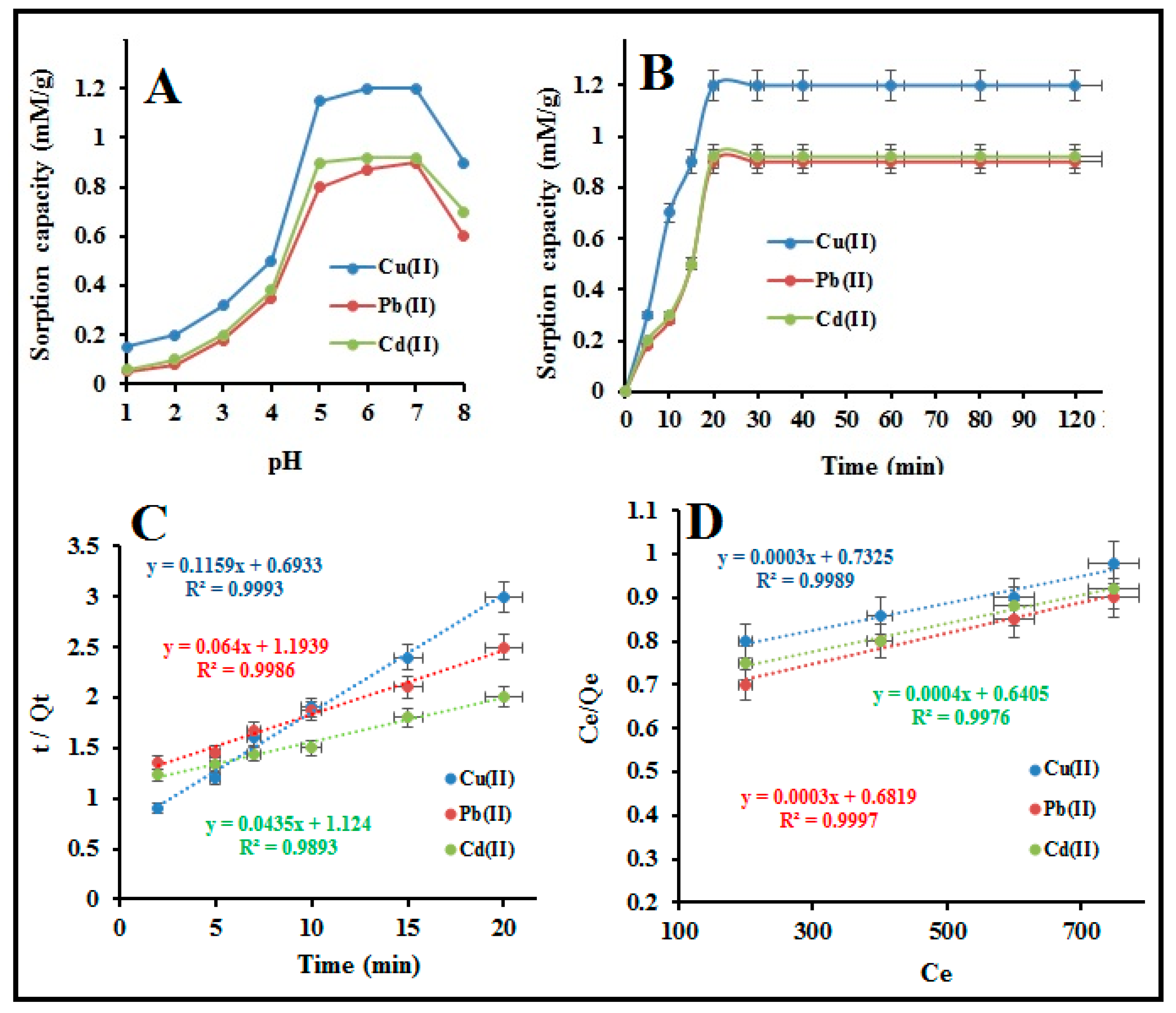 Polymers 12 02370 g006 Polymers 12 02370 g006