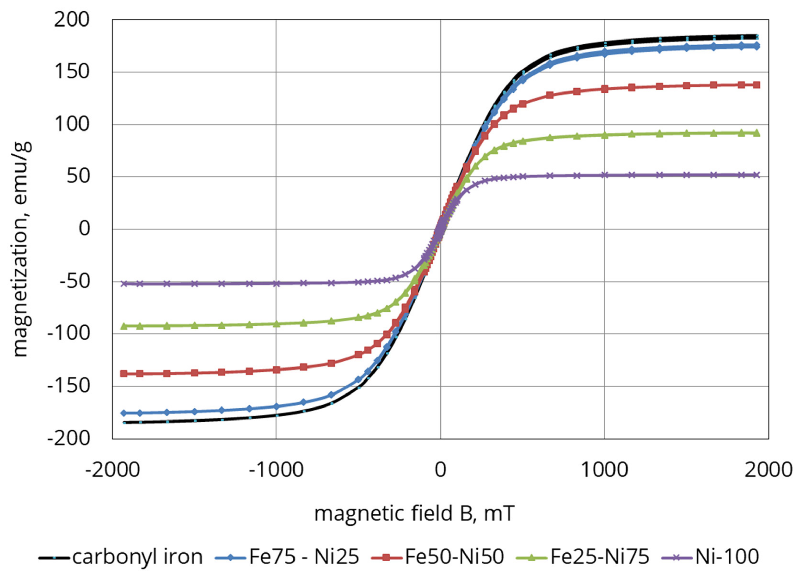 Polymers 12 02371 g004 Polymers 12 02371 g004