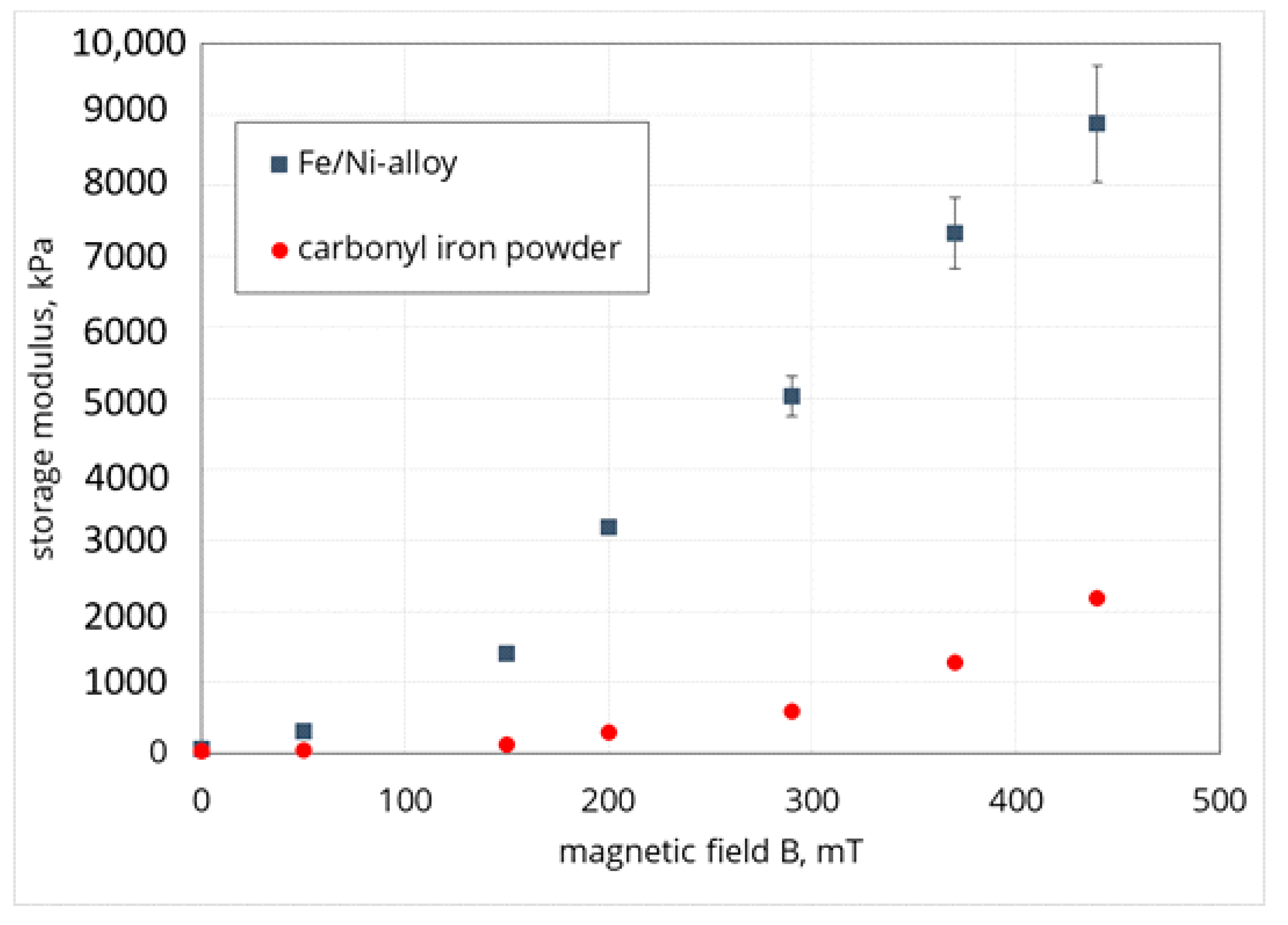 Polymers 12 02371 g007 Polymers 12 02371 g007