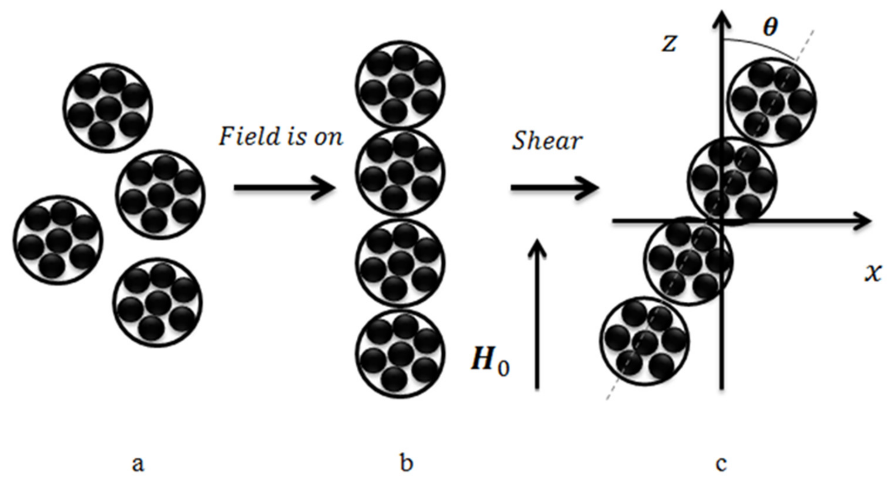 Polymers 12 02371 g010 Polymers 12 02371 g010