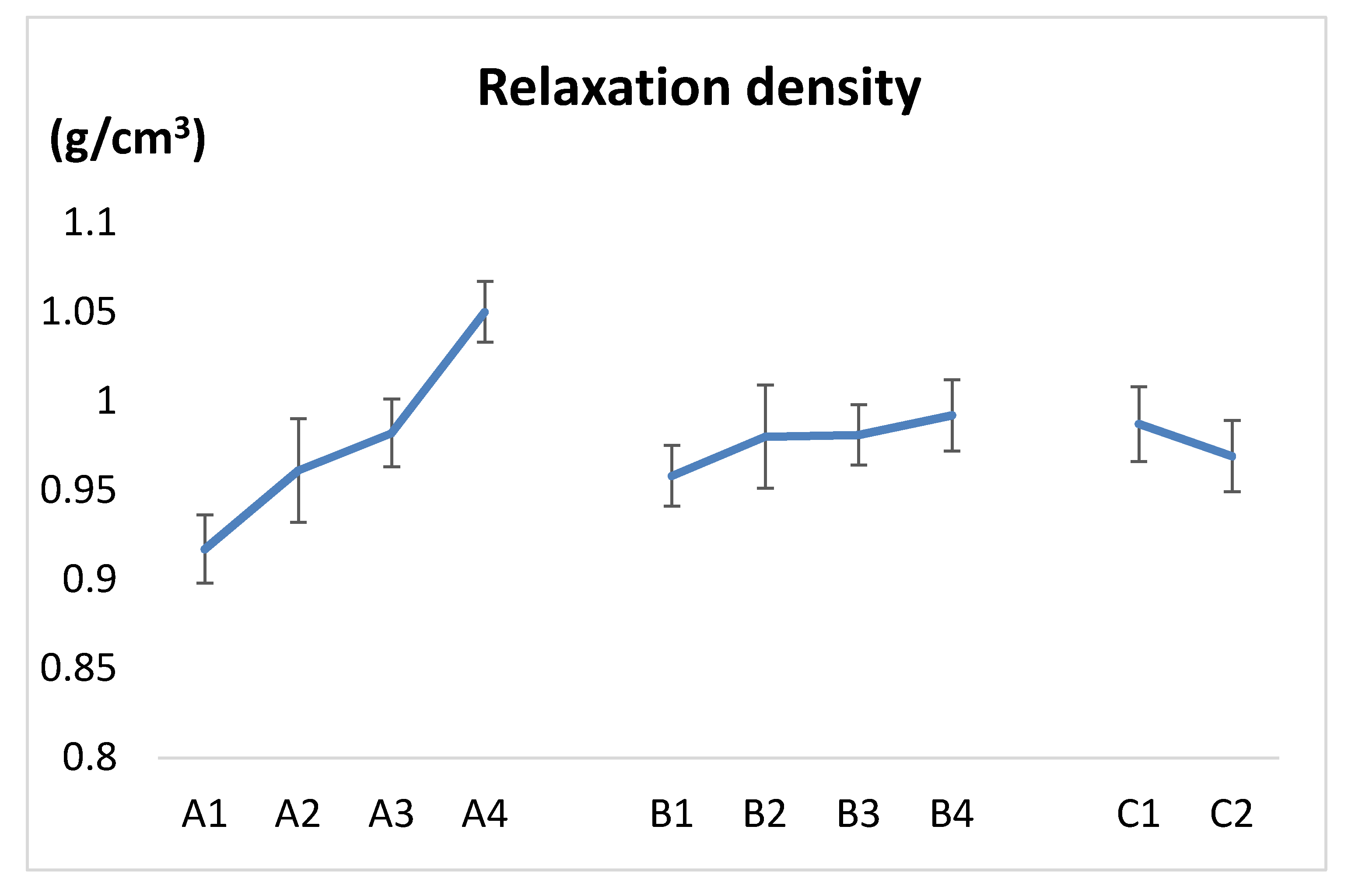 Polymers 12 02374 g005 Polymers 12 02374 g005