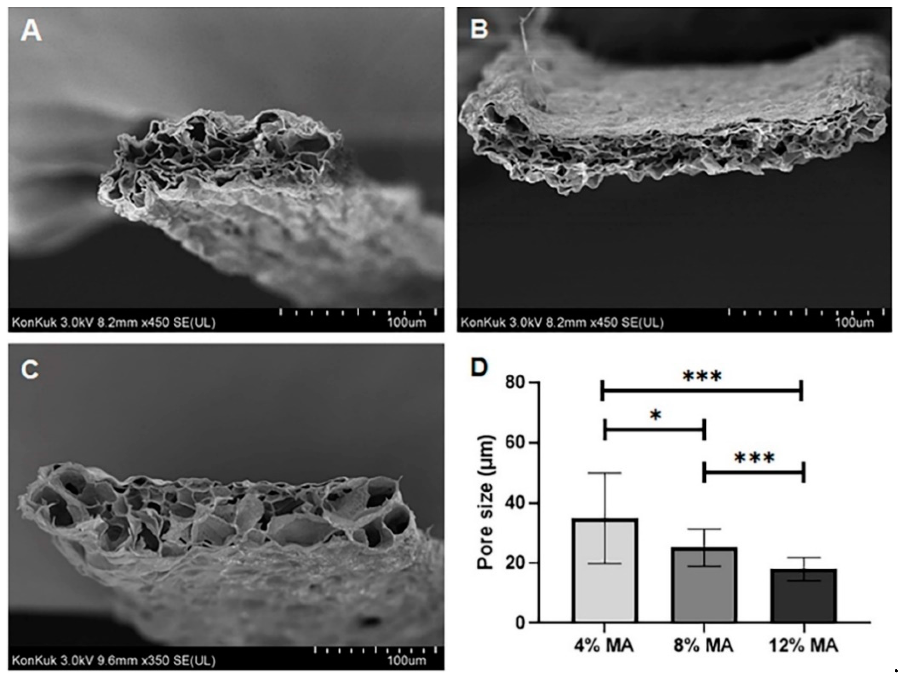 Polymers 12 02377 g004 Polymers 12 02377 g004