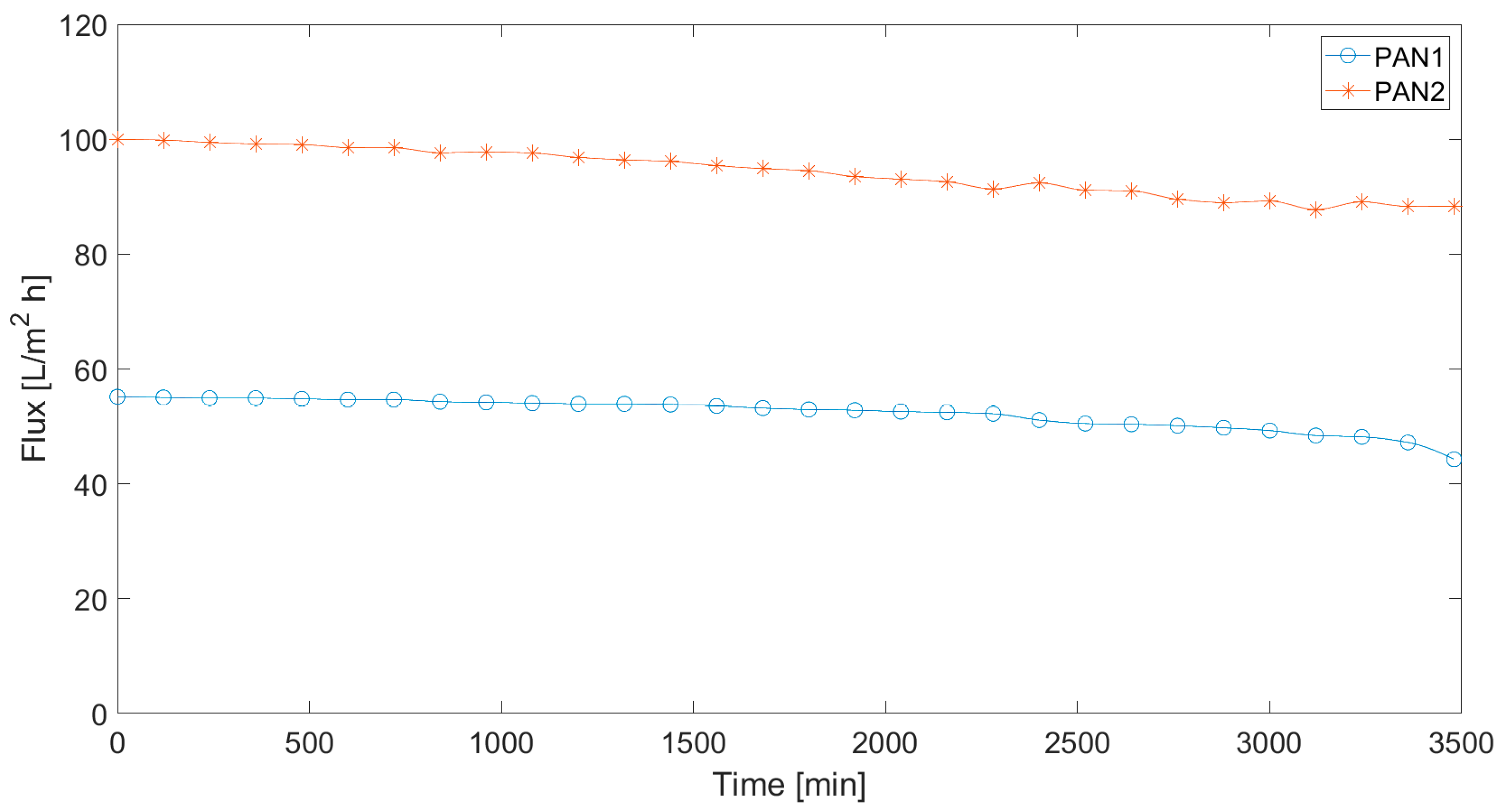 Polymers 12 02378 g001 Polymers 12 02378 g001