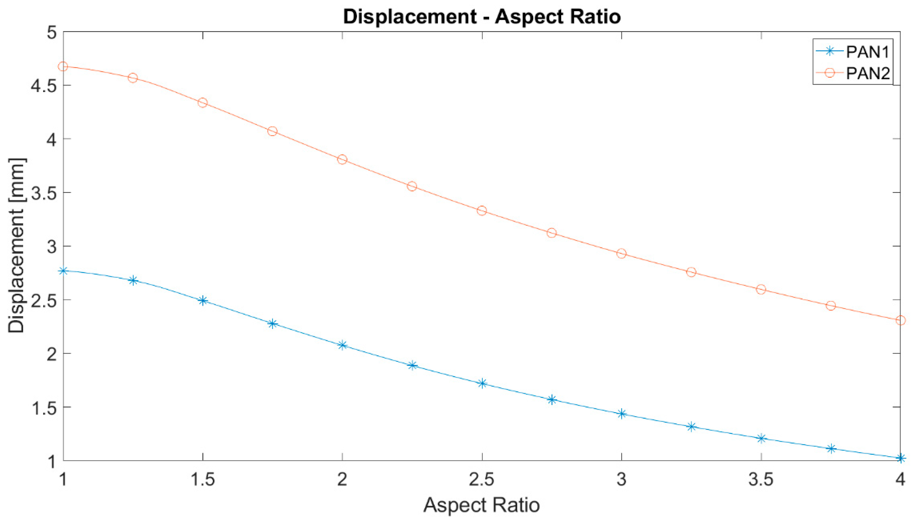 Polymers 12 02378 g009 Polymers 12 02378 g009