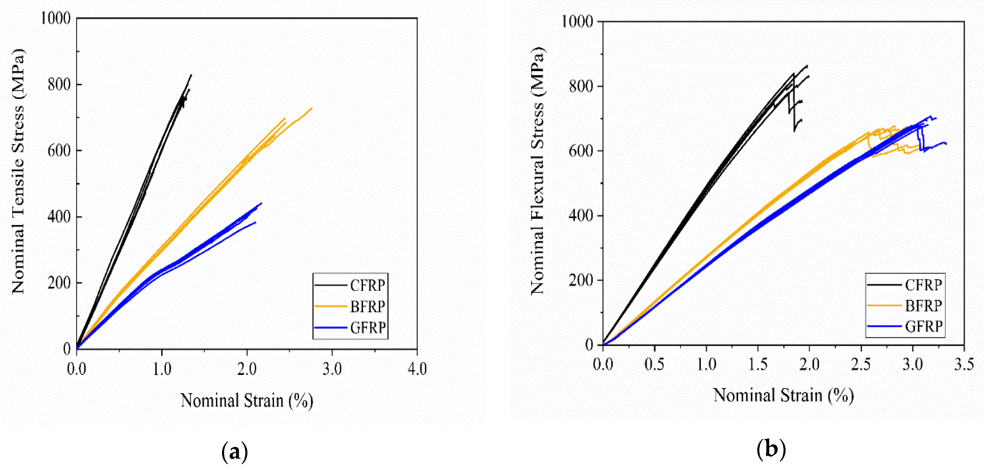 Polymers 12 02379 g002