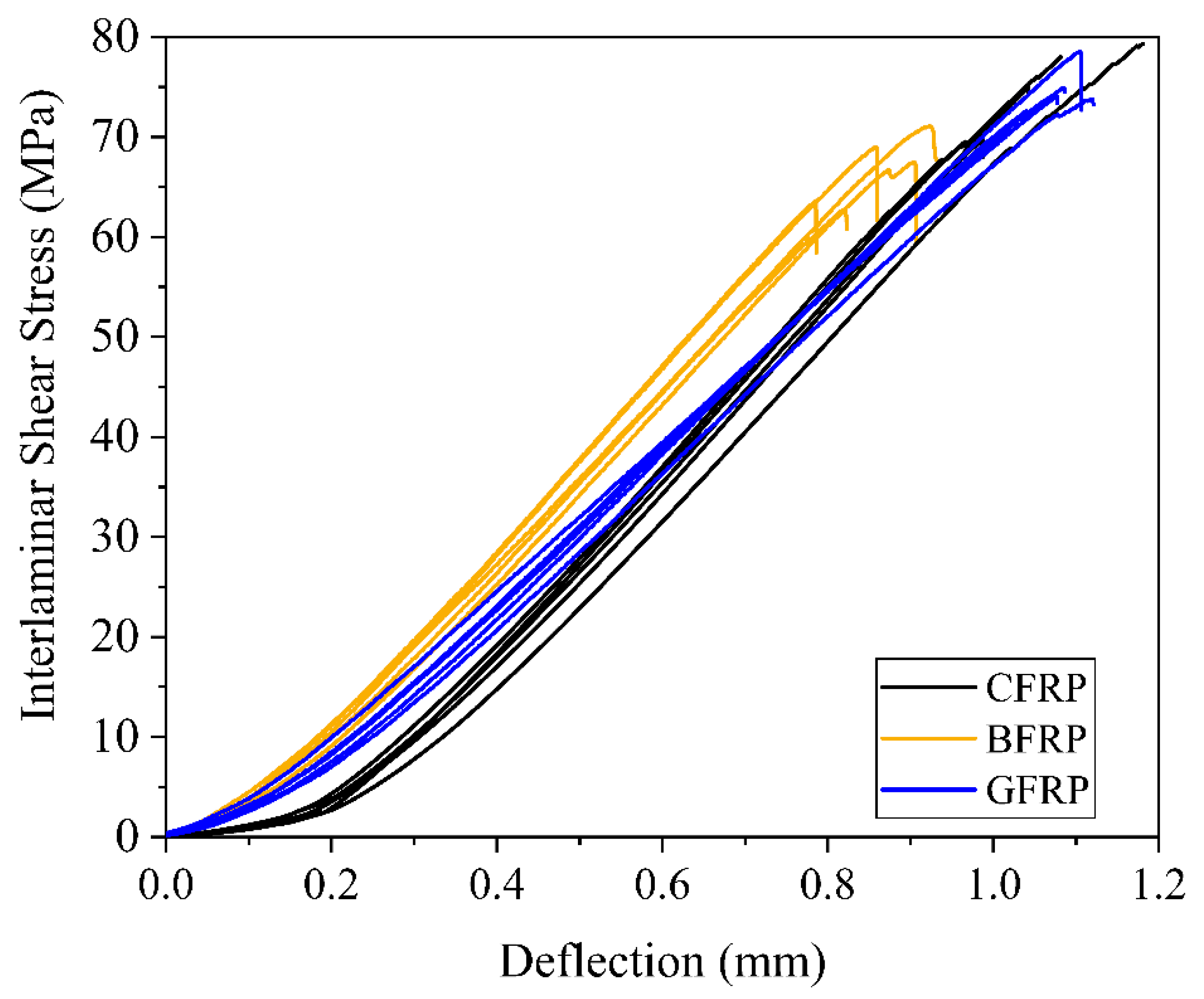 Polymers 12 02379 g003