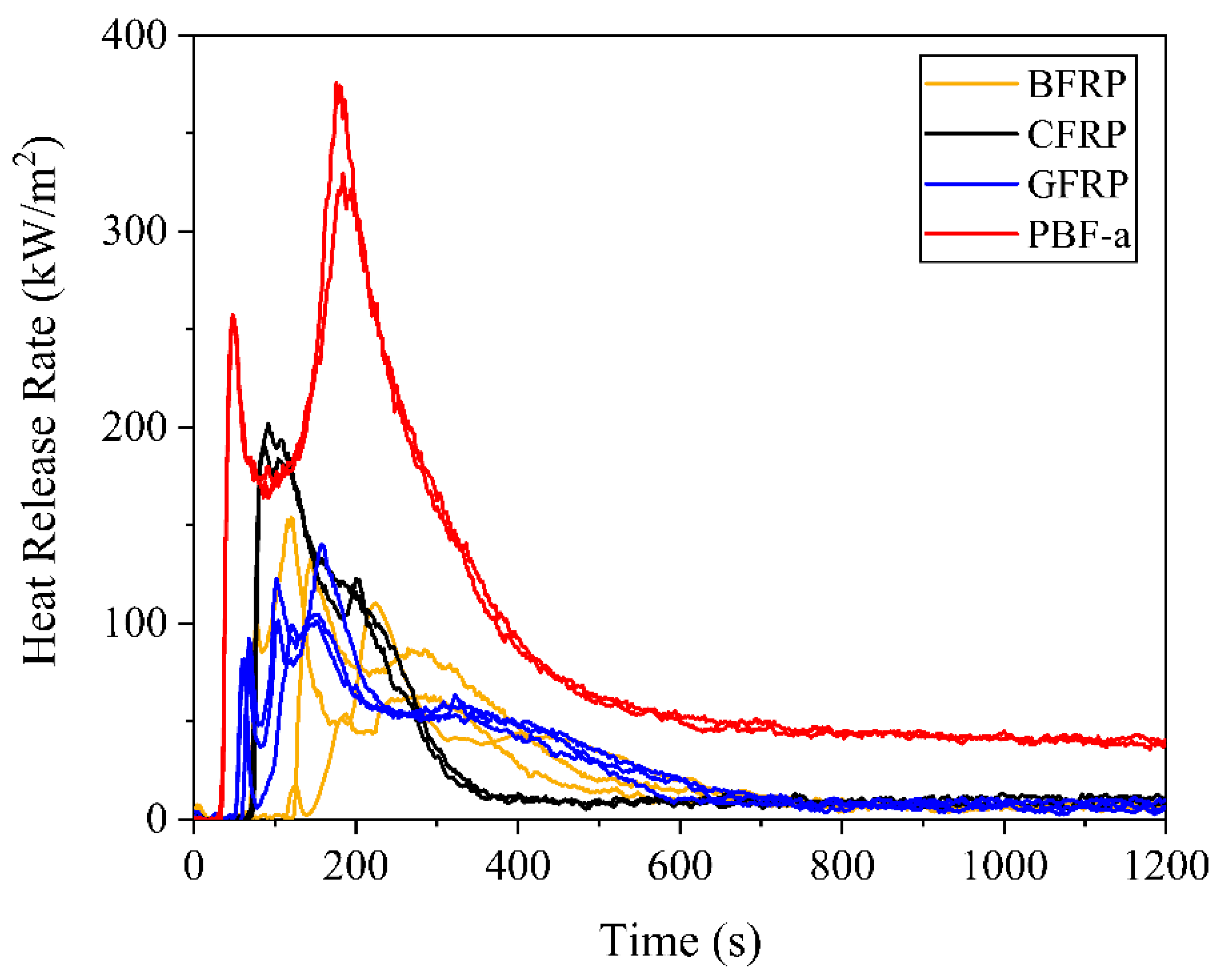 Polymers 12 02379 g006