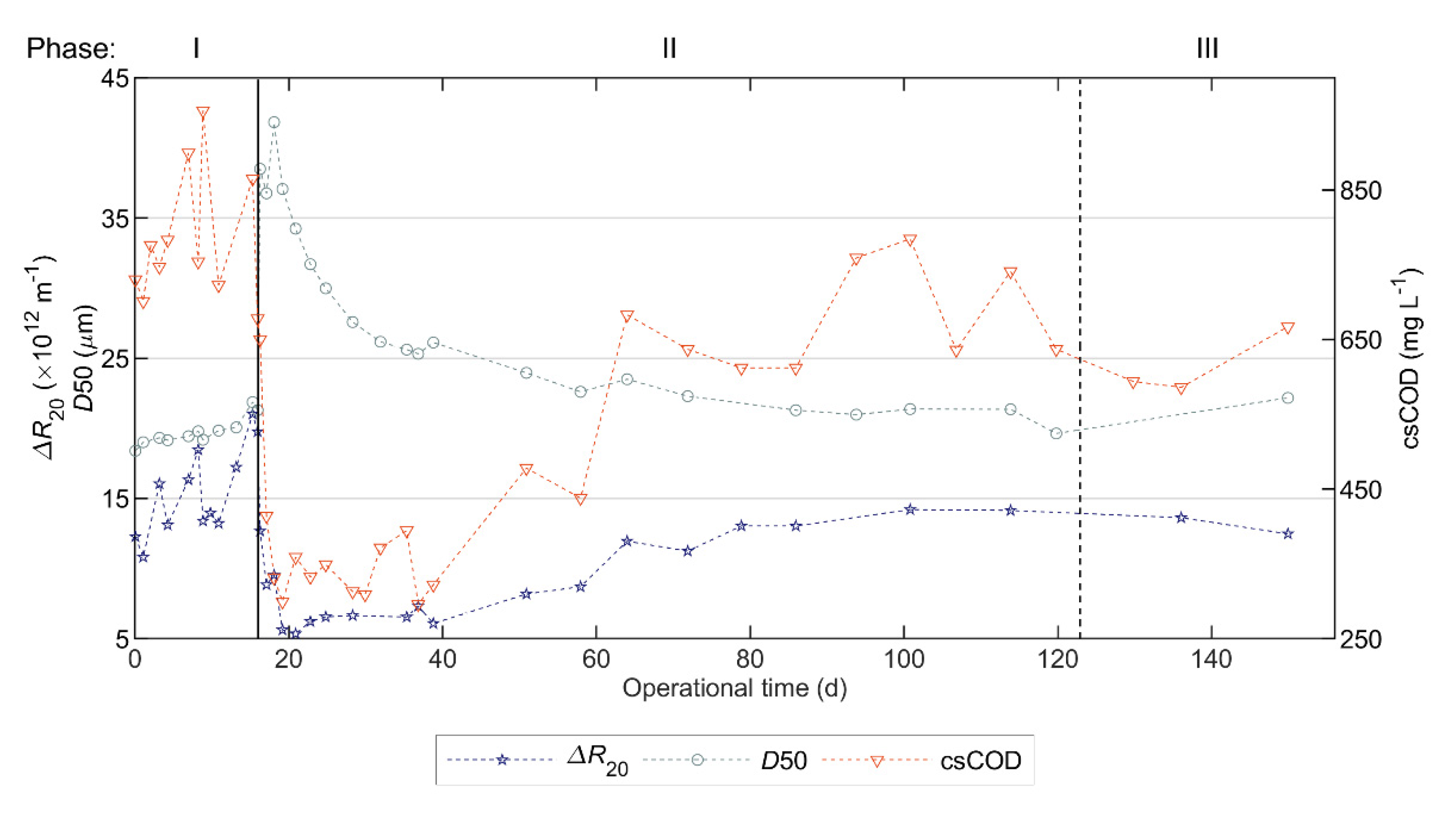 Polymers 12 02383 g003 Polymers 12 02383 g003