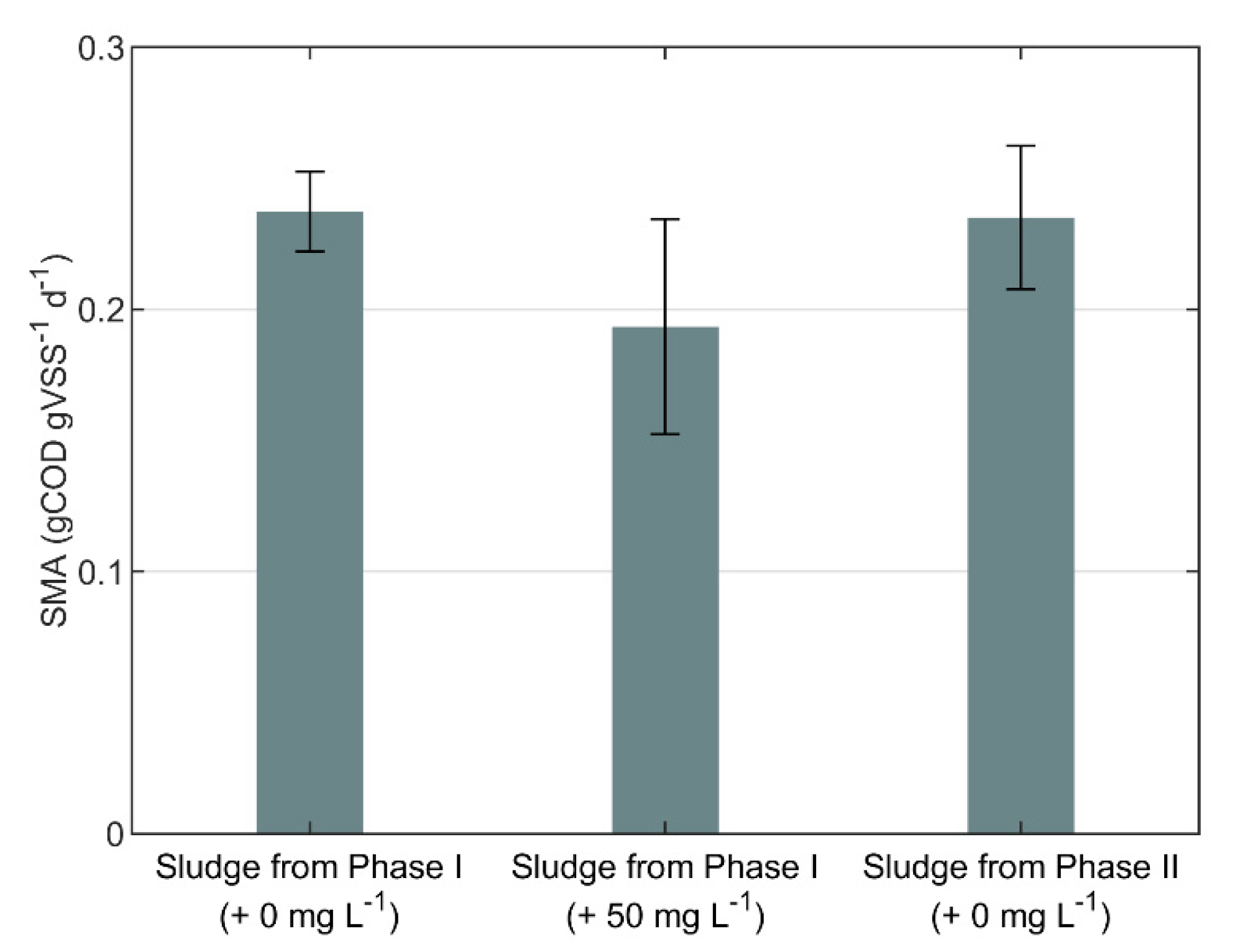 Polymers 12 02383 g004 Polymers 12 02383 g004