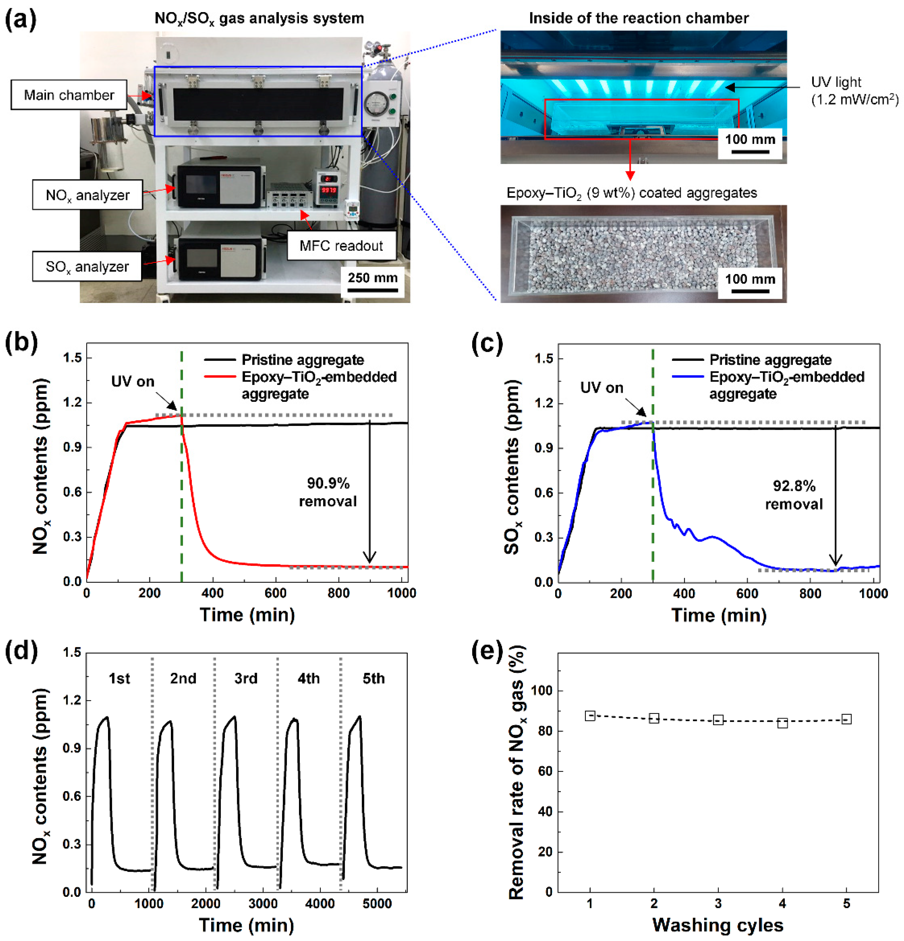 Polymers 12 02384 g004