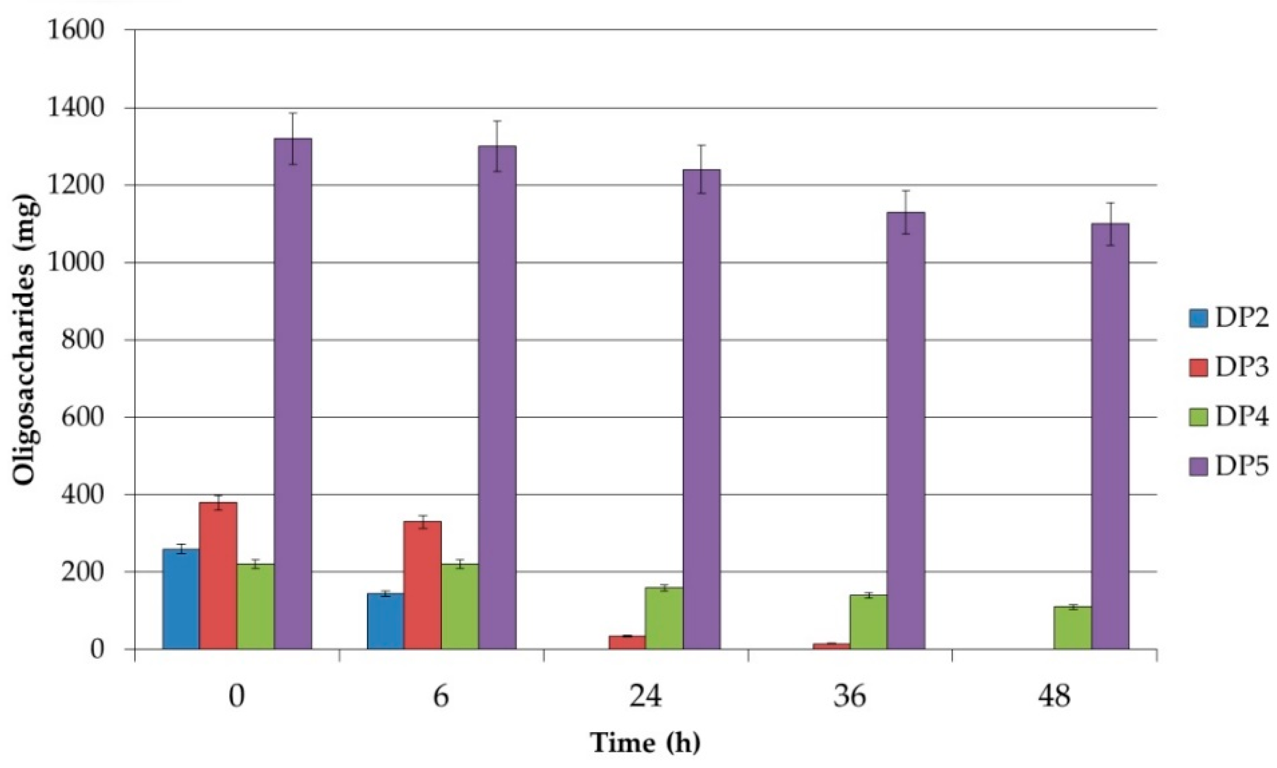 Polymers 12 02387 g001 Polymers 12 02387 g001