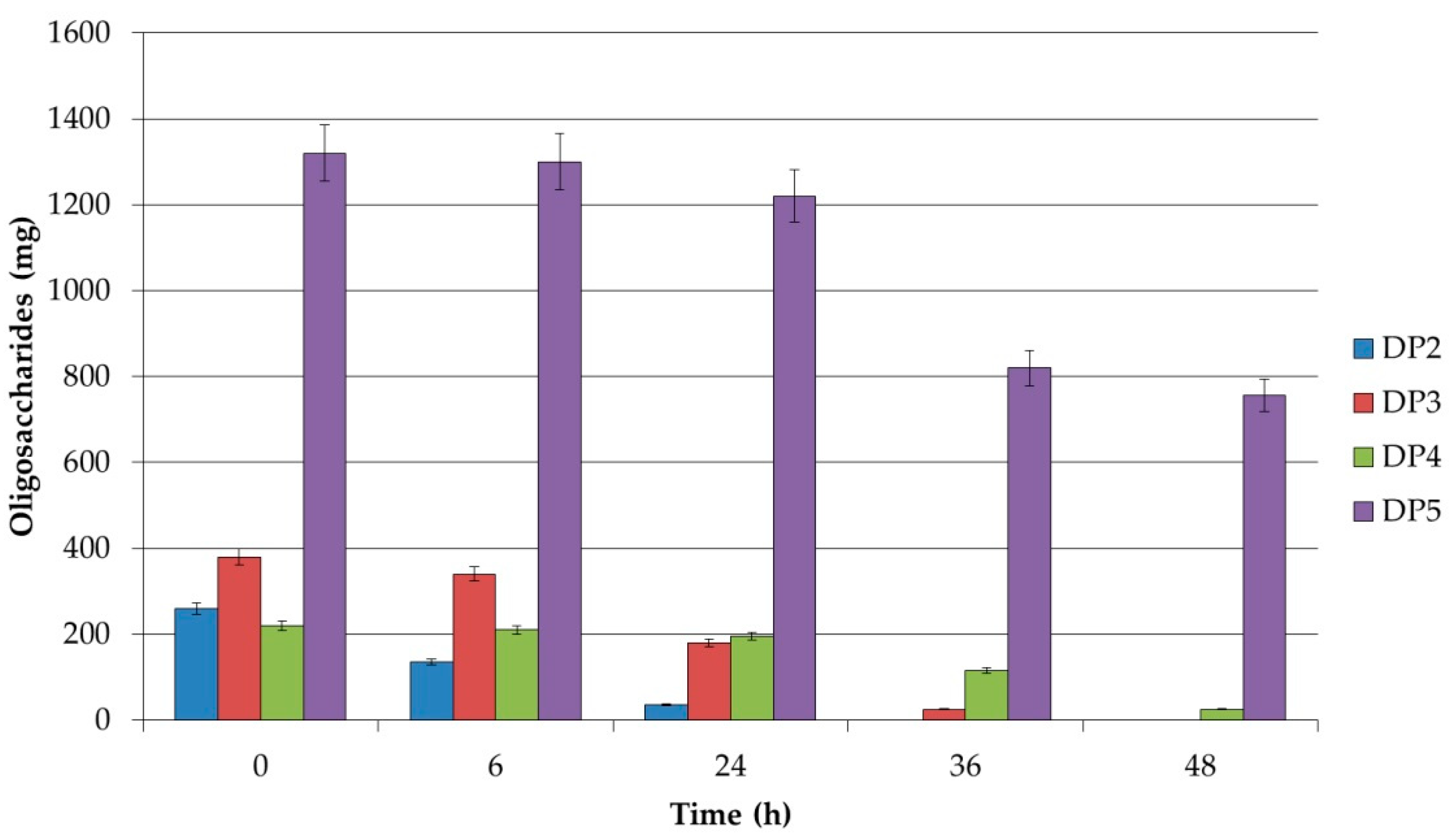 Polymers 12 02387 g003 Polymers 12 02387 g003