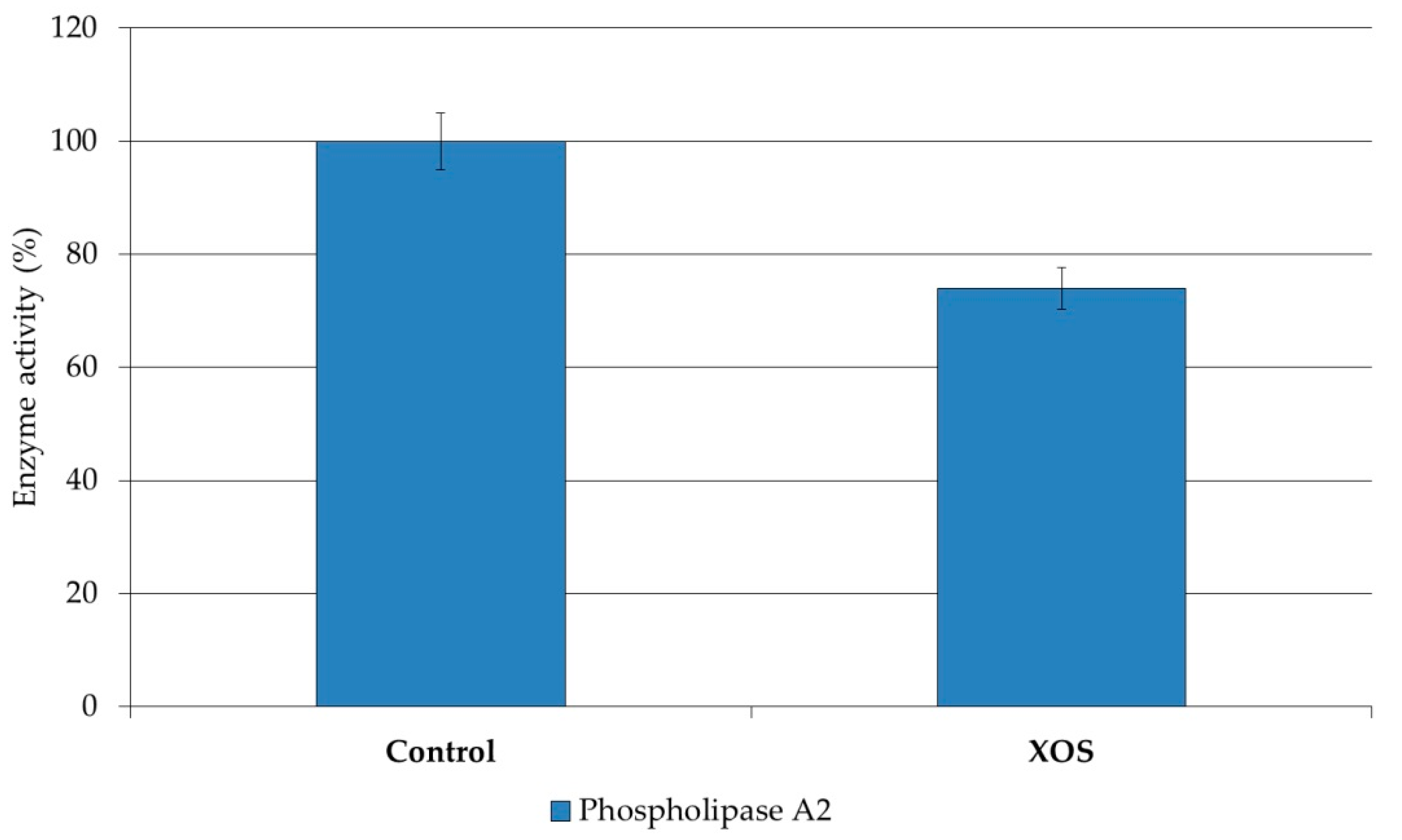 Polymers 12 02387 g004 Polymers 12 02387 g004