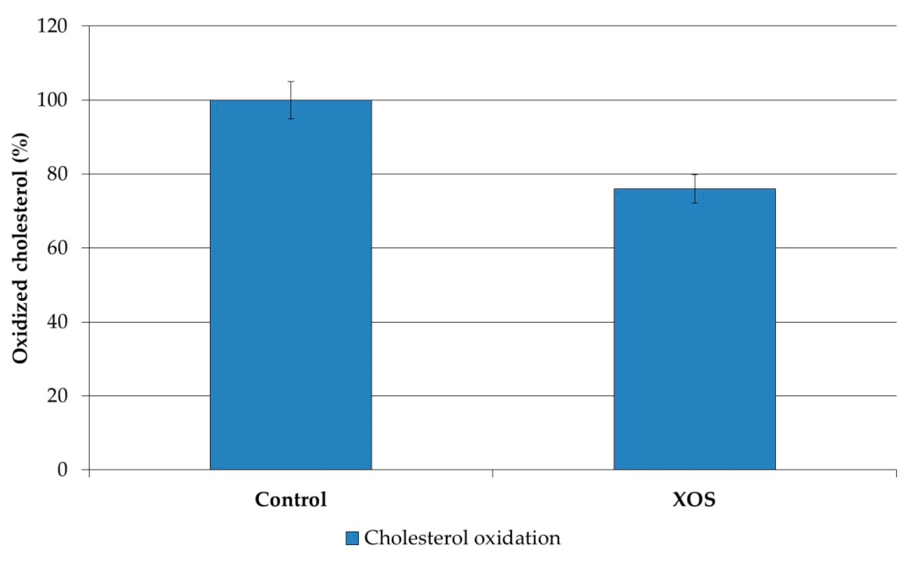 Polymers 12 02387 g005 Polymers 12 02387 g005