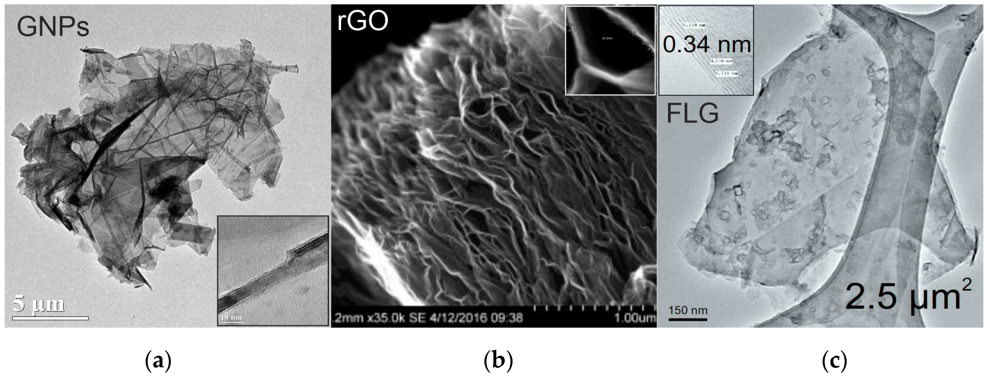 Polymers 12 02388 g001