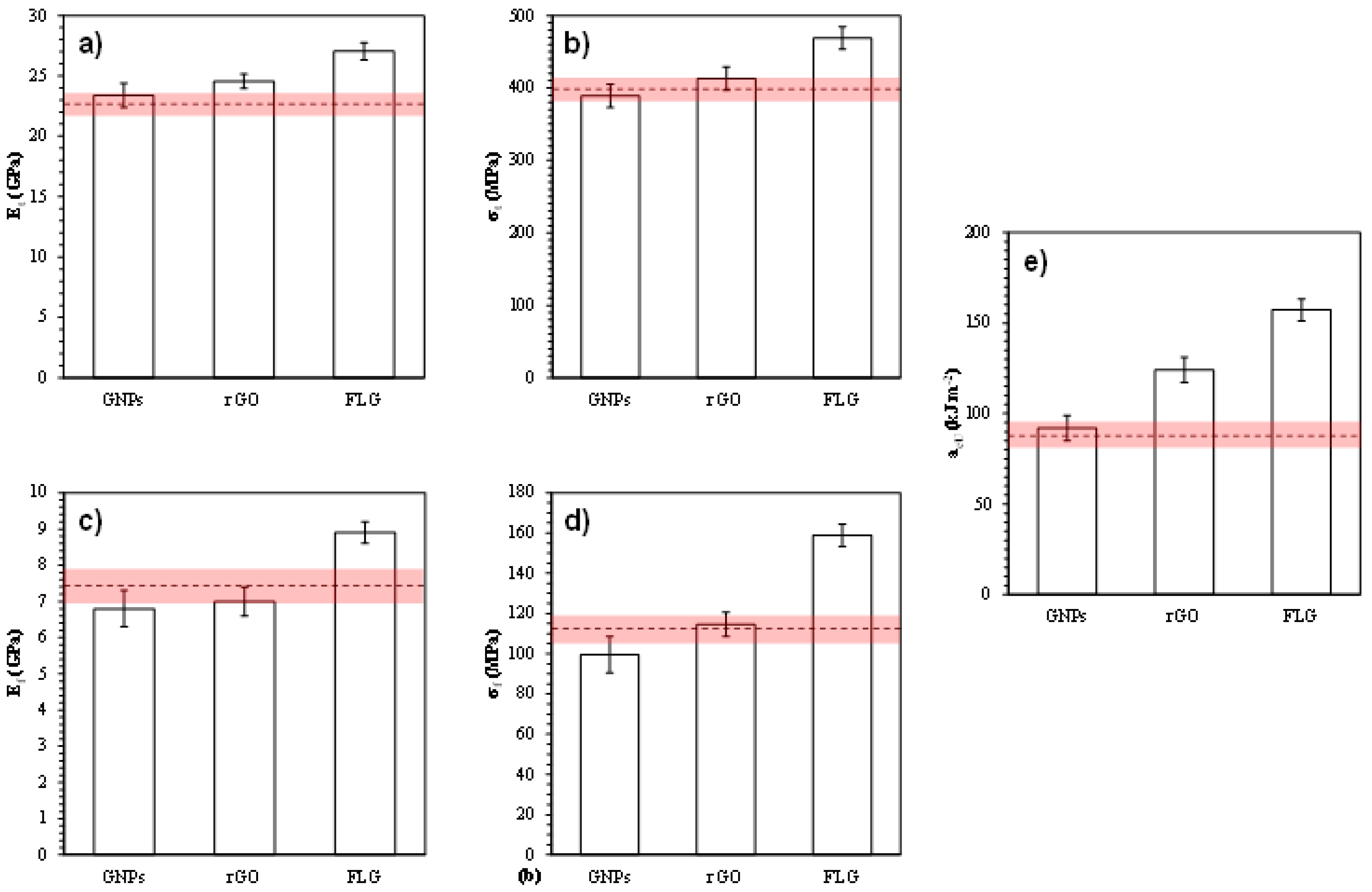 Polymers 12 02388 g006