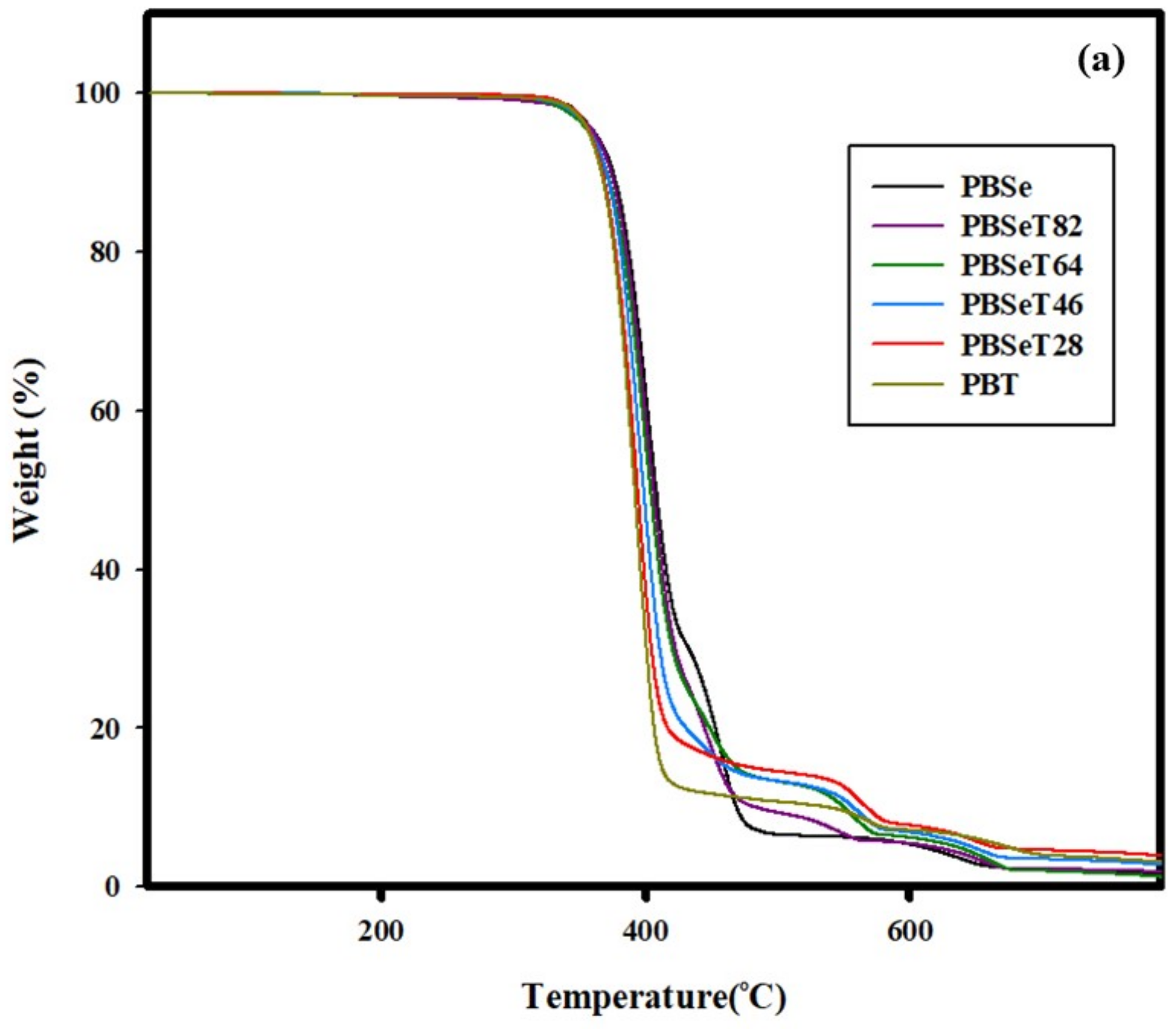 Polymers 12 02389 g006a Polymers 12 02389 g006a