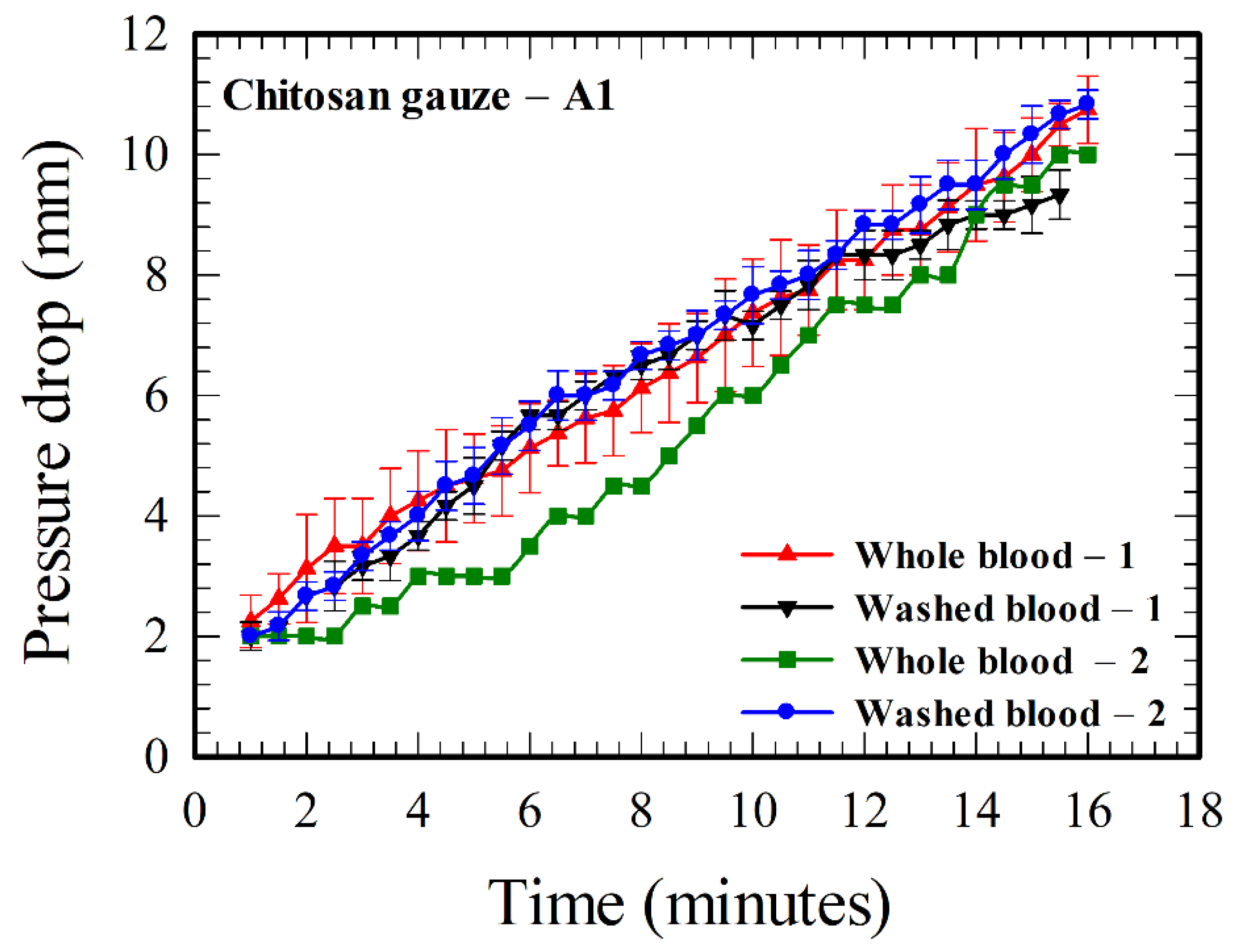 Polymers 12 02391 g005 Polymers 12 02391 g005