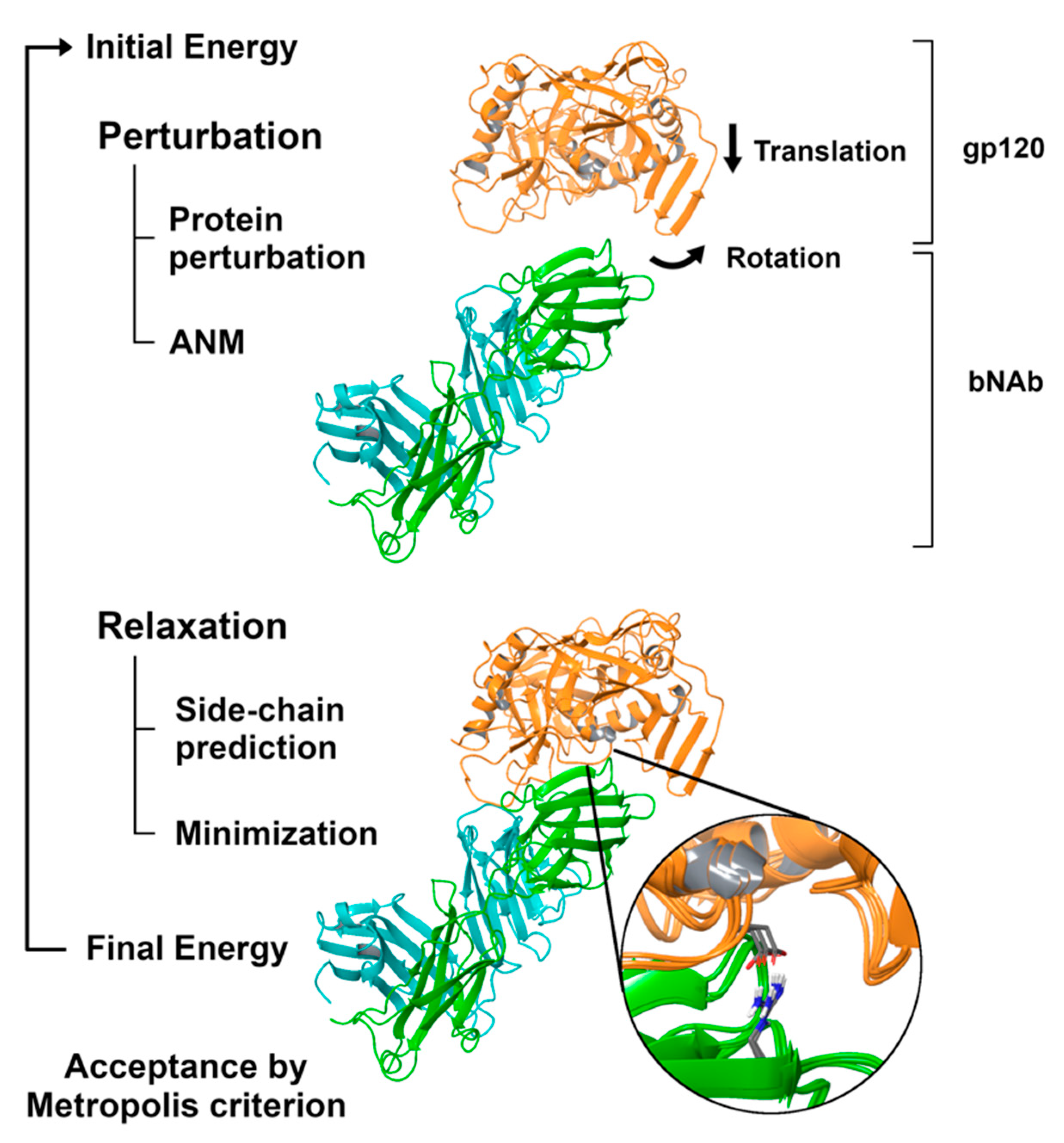 Polymers 12 02392 g001 Polymers 12 02392 g001