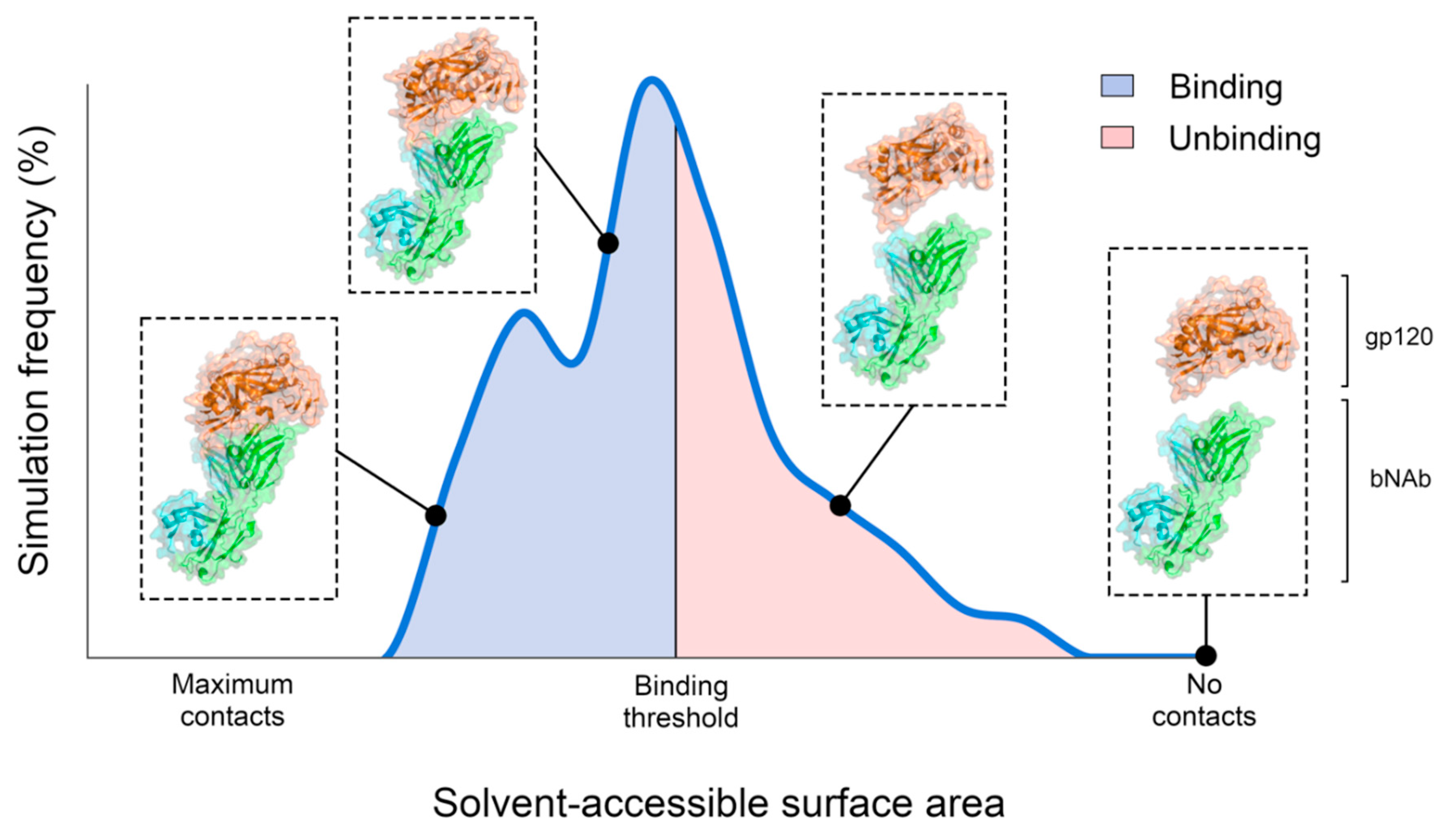 Polymers 12 02392 g002 Polymers 12 02392 g002