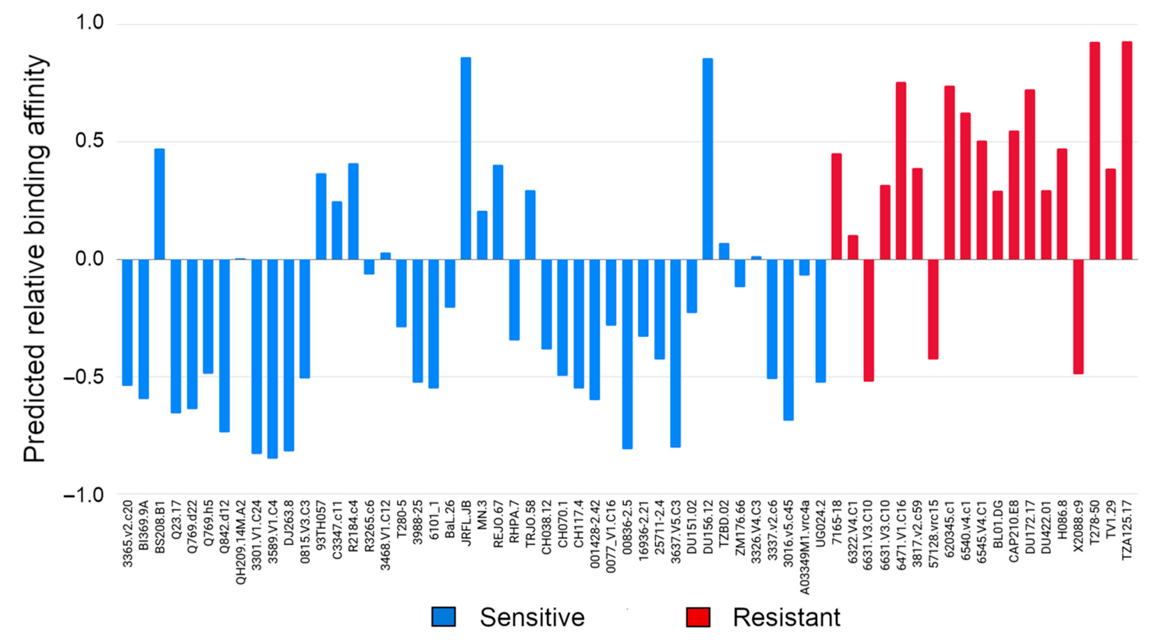 Polymers 12 02392 g004 Polymers 12 02392 g004