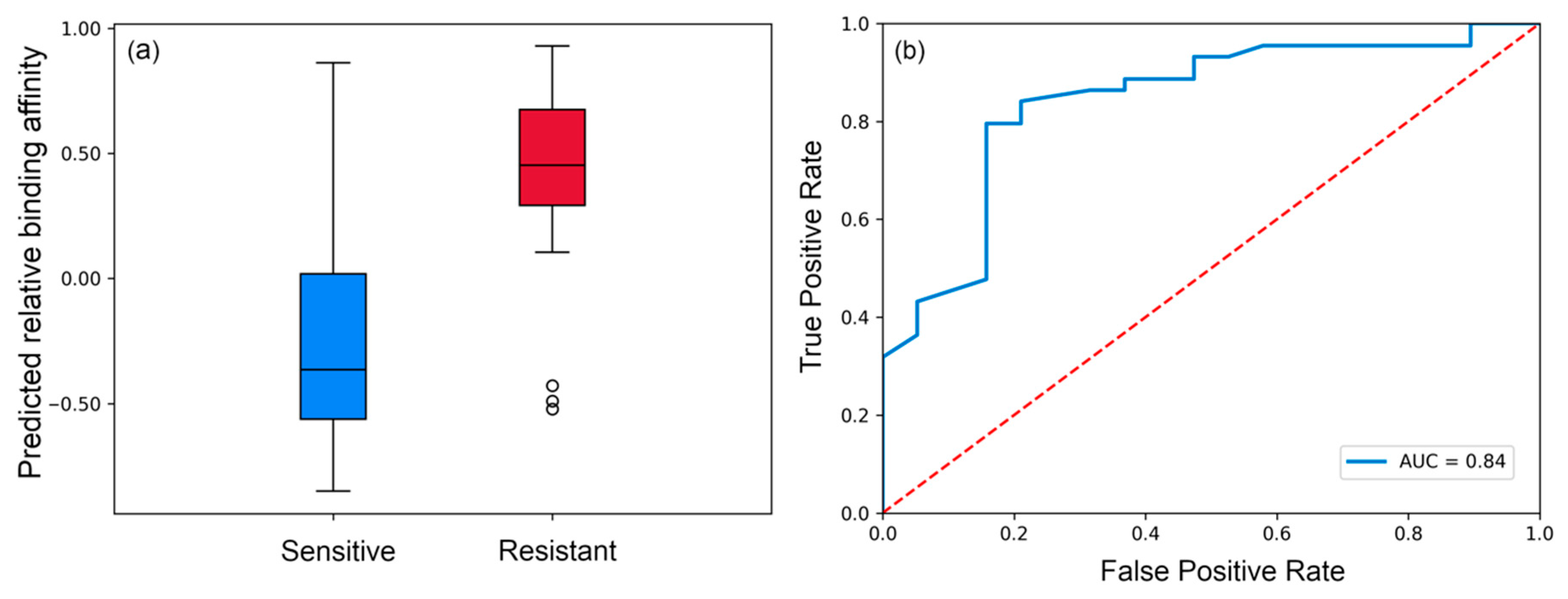 Polymers 12 02392 g005 Polymers 12 02392 g005