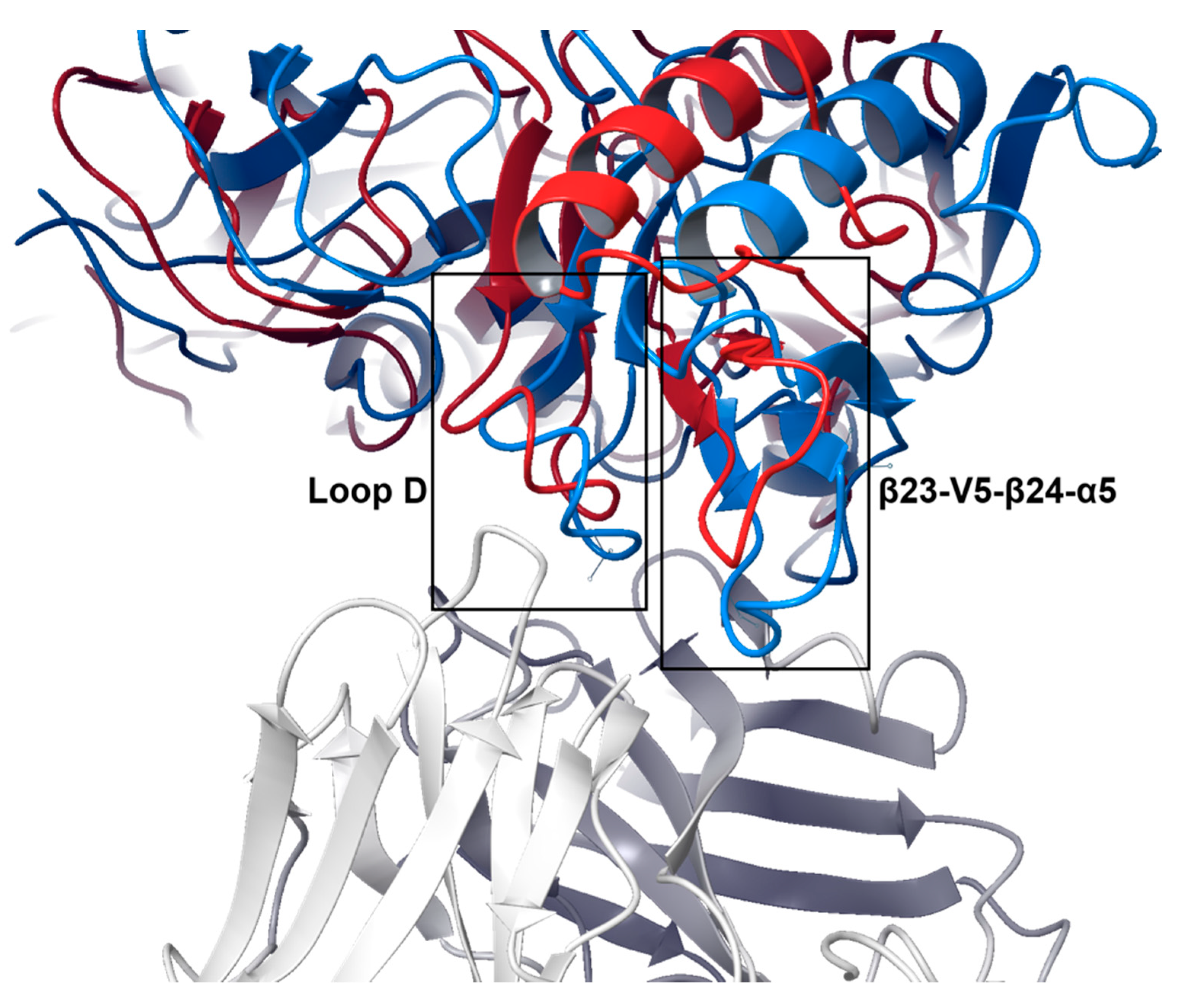 Polymers 12 02392 g007 Polymers 12 02392 g007