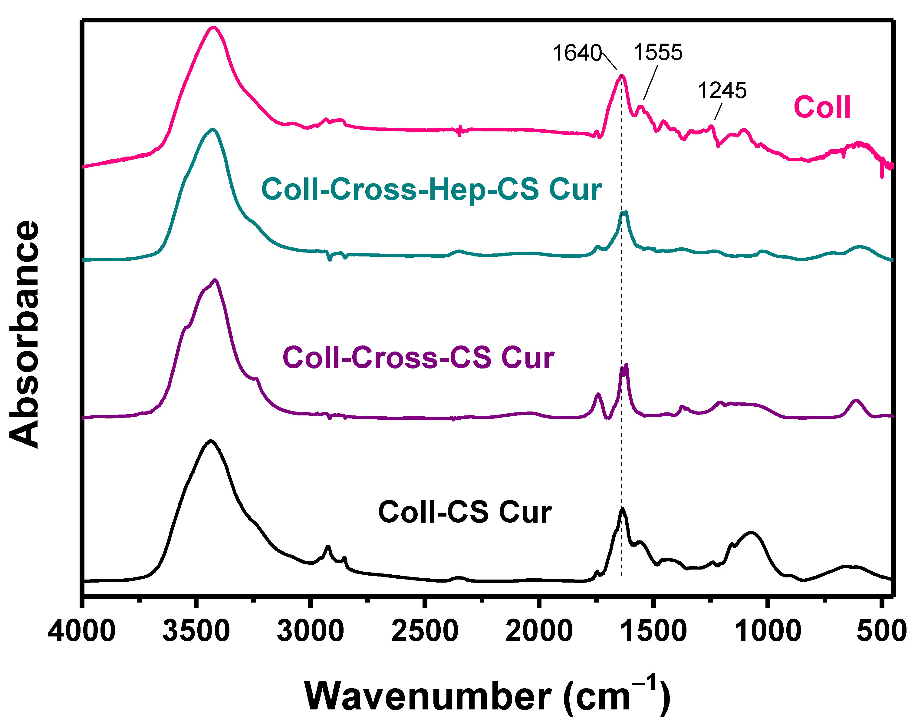 Polymers 12 02393 g005