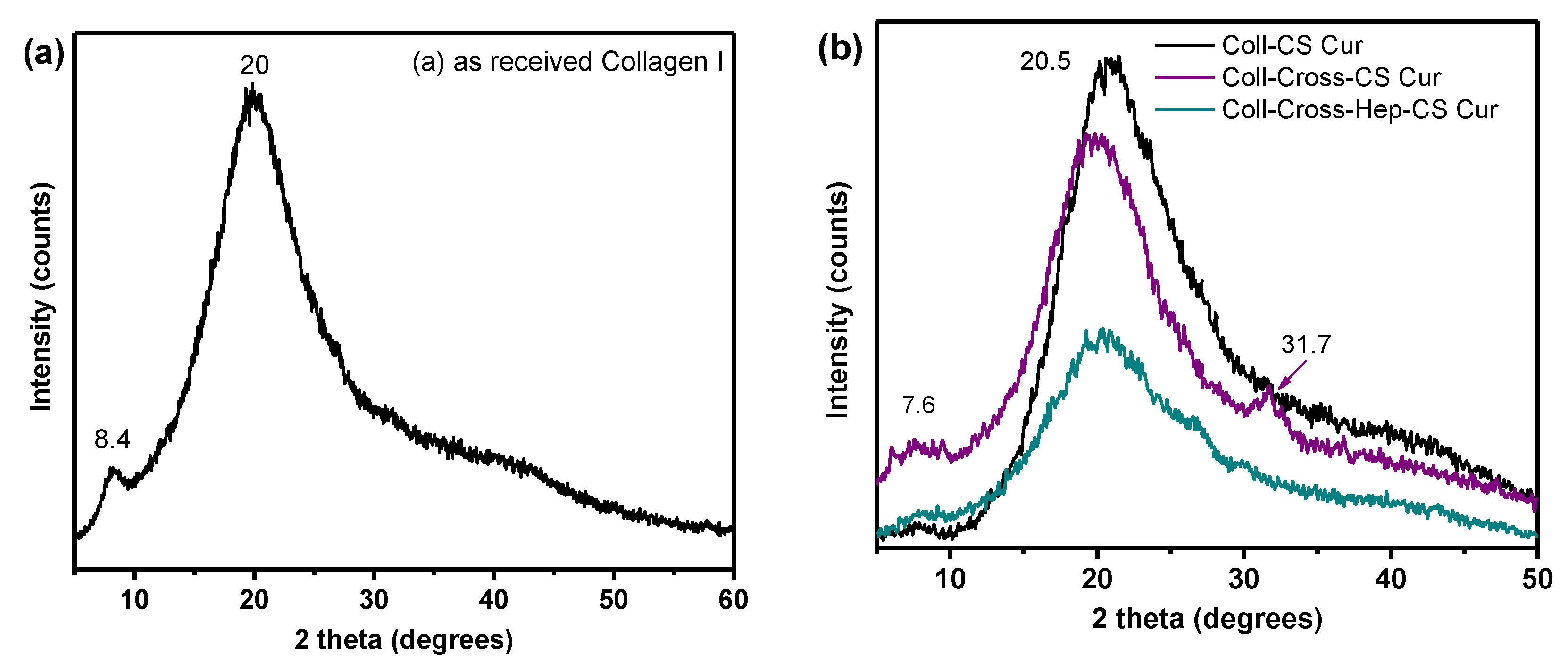 Polymers 12 02393 g006