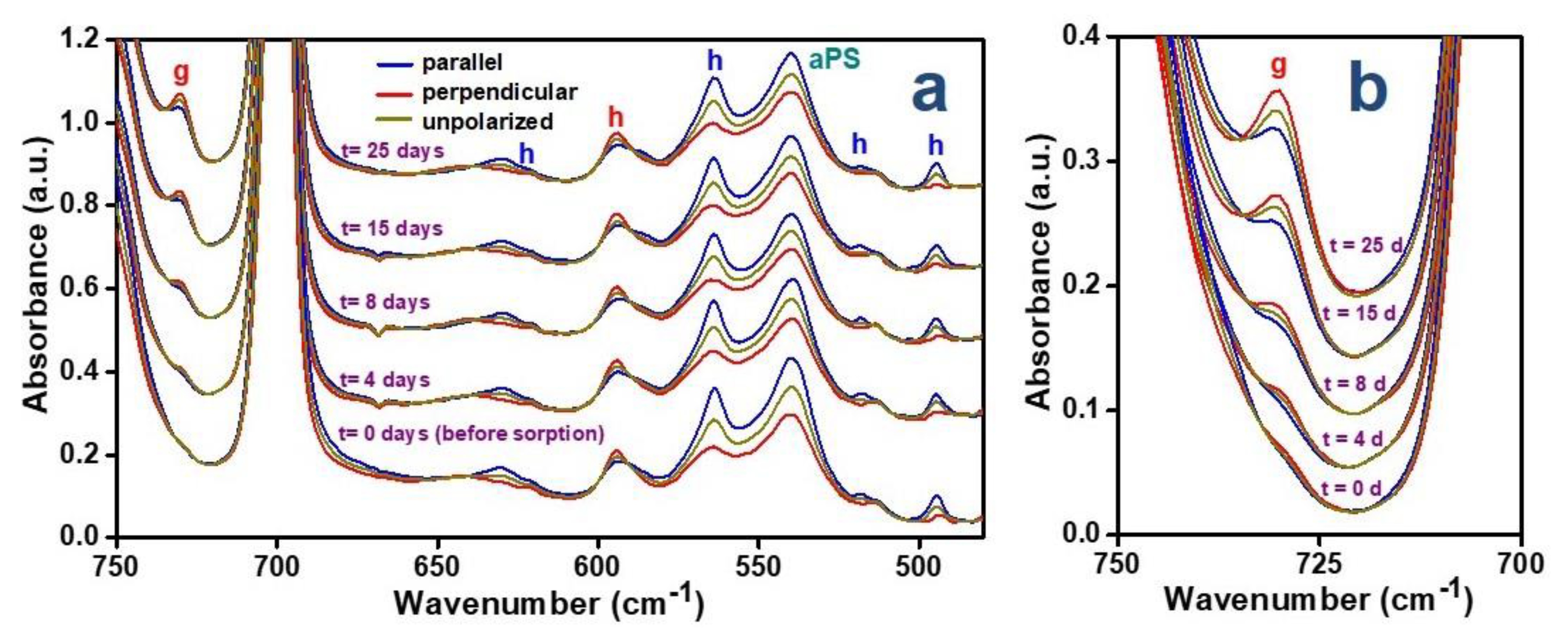 Polymers 12 02394 g001