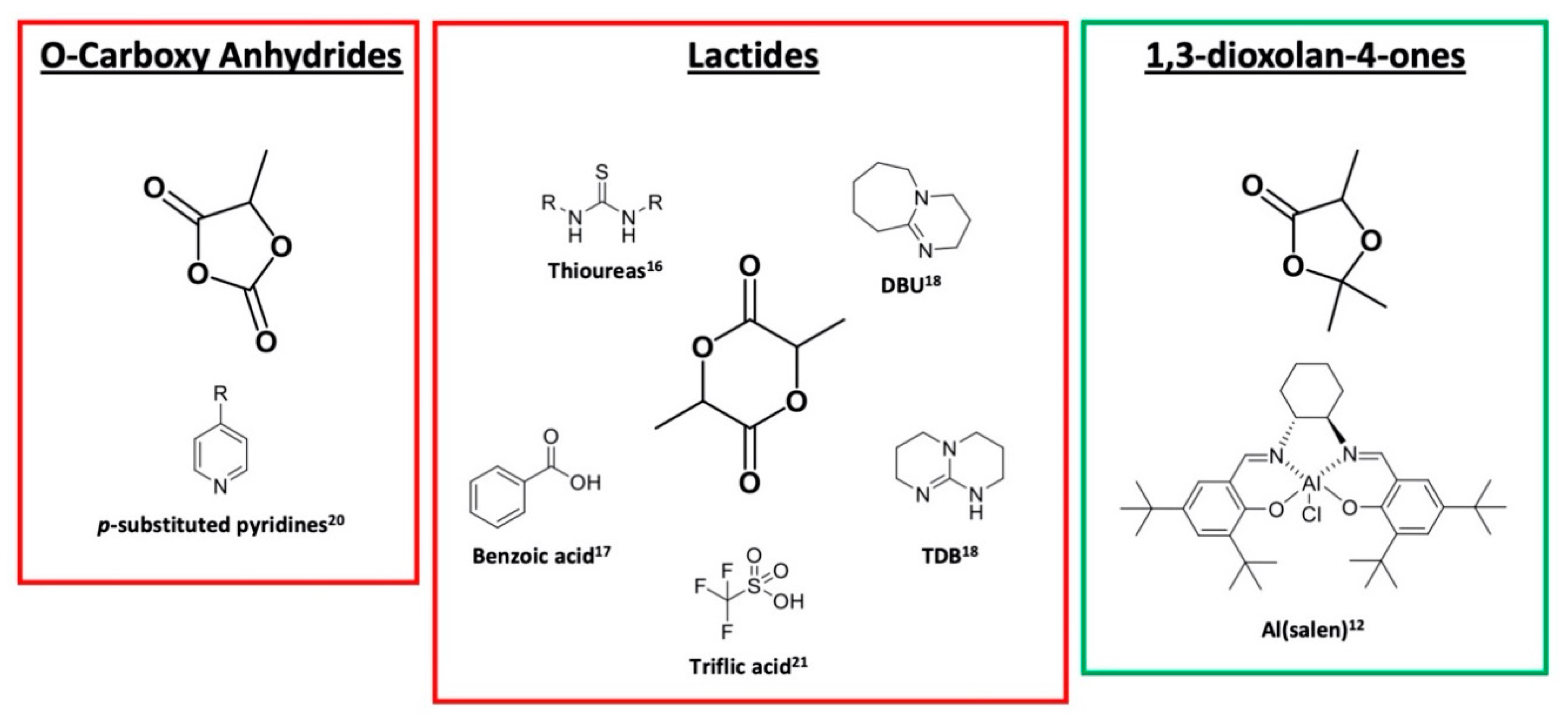 Polymers 12 02396 g001 Polymers 12 02396 g001
