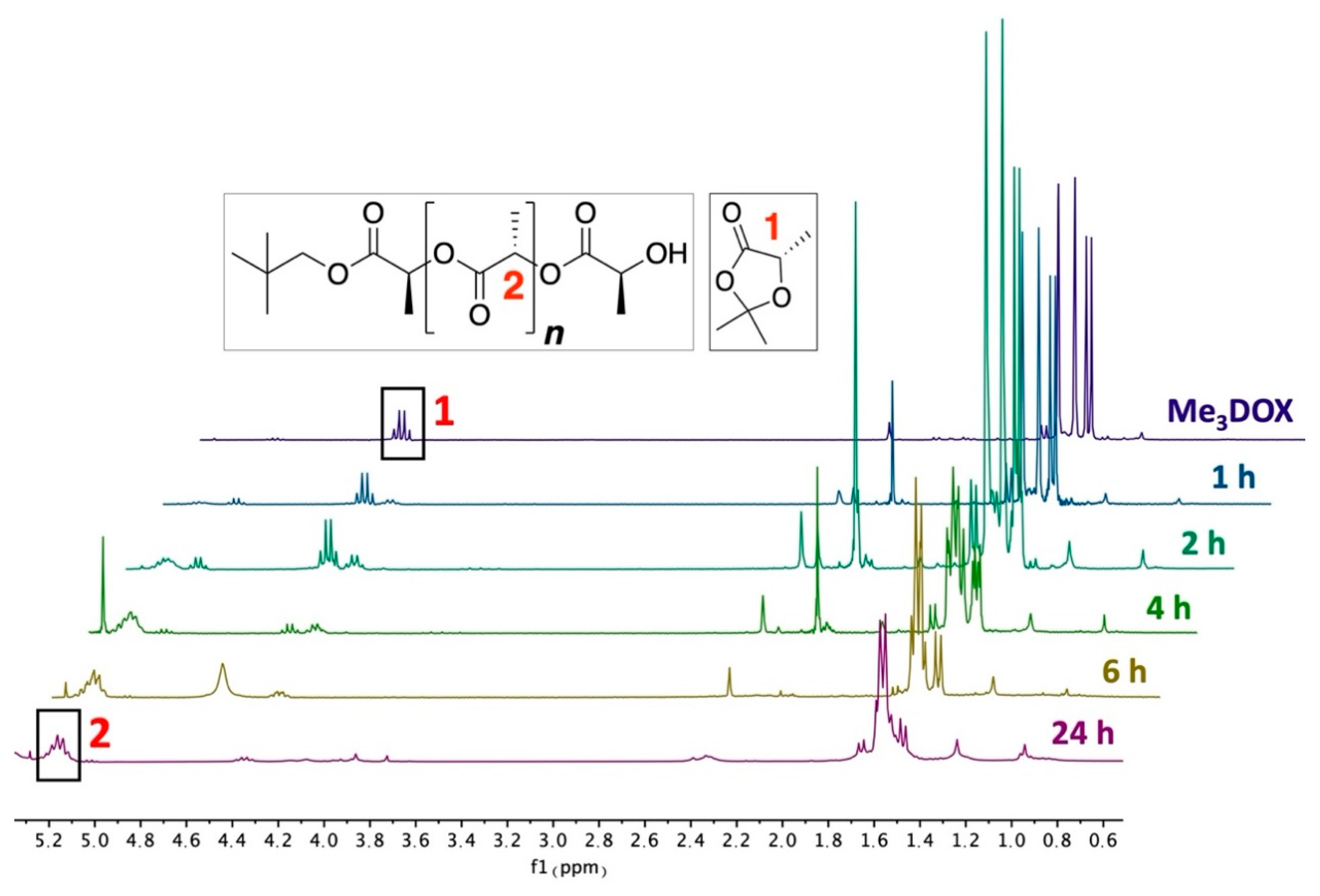 Polymers 12 02396 g004 Polymers 12 02396 g004