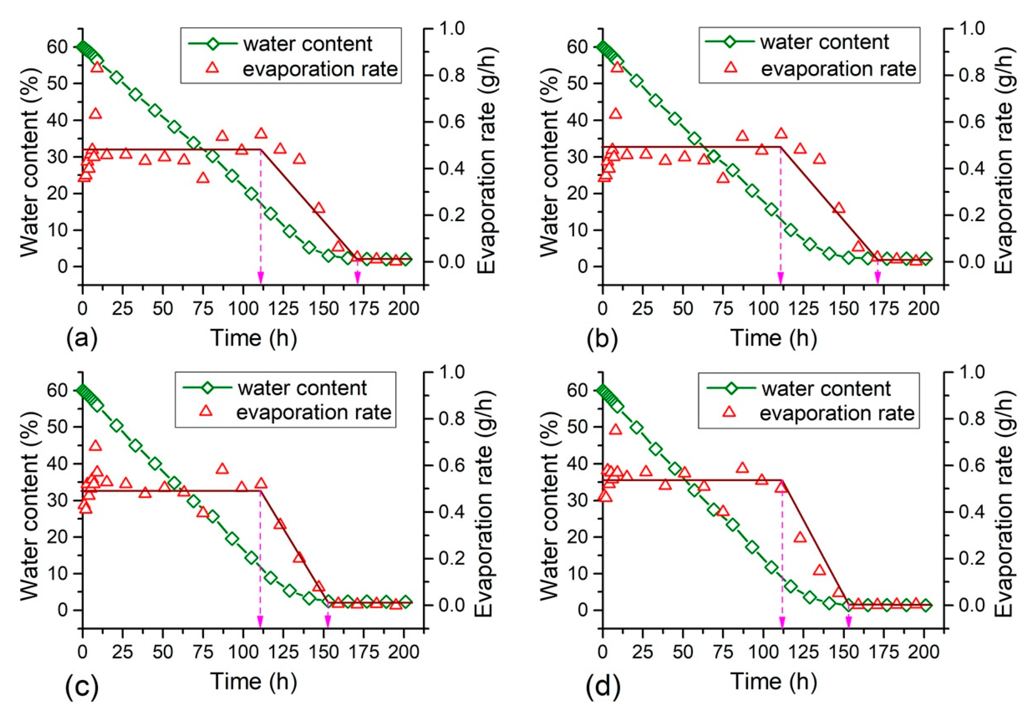 Polymers 12 02398 g004