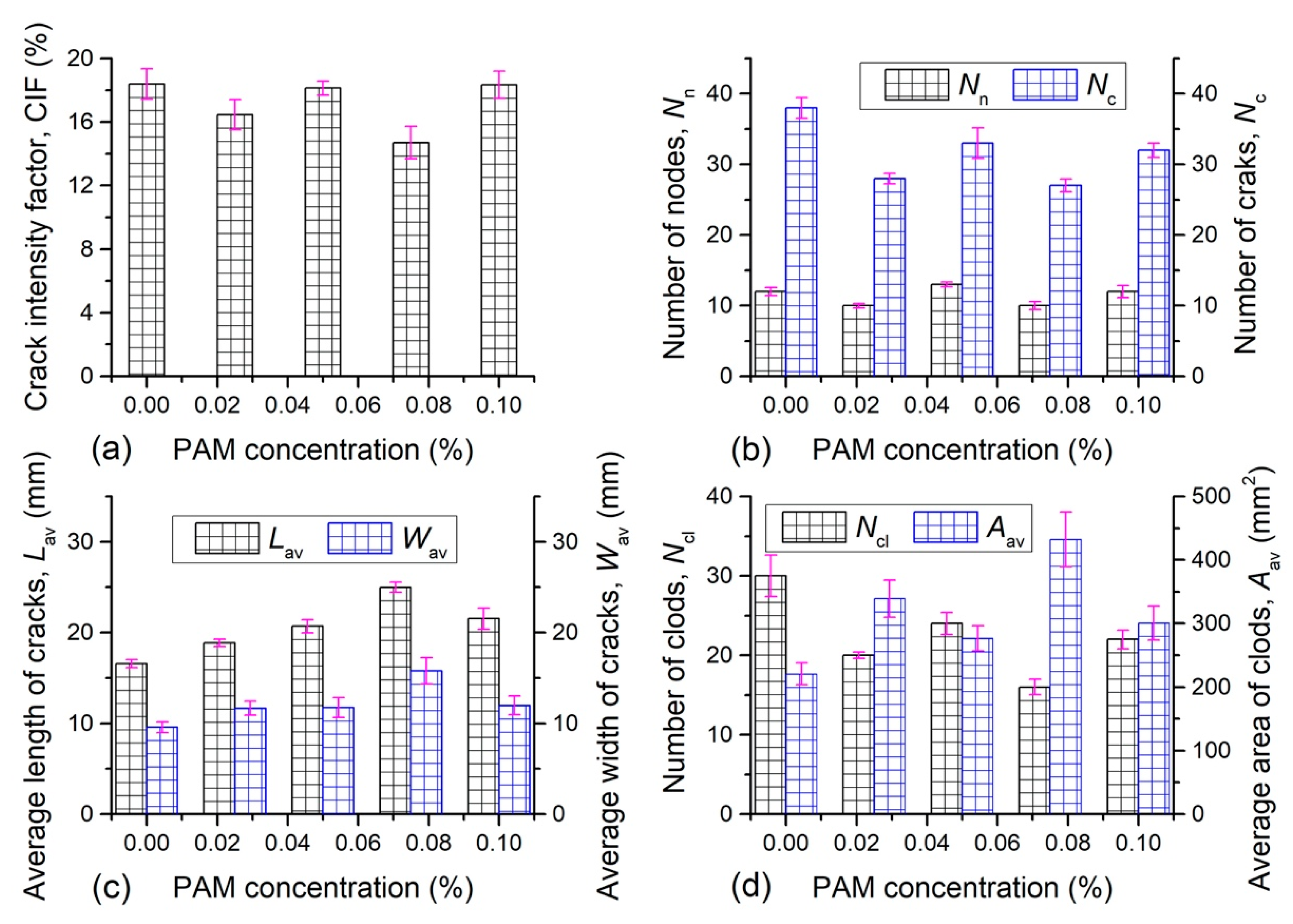 Polymers 12 02398 g008