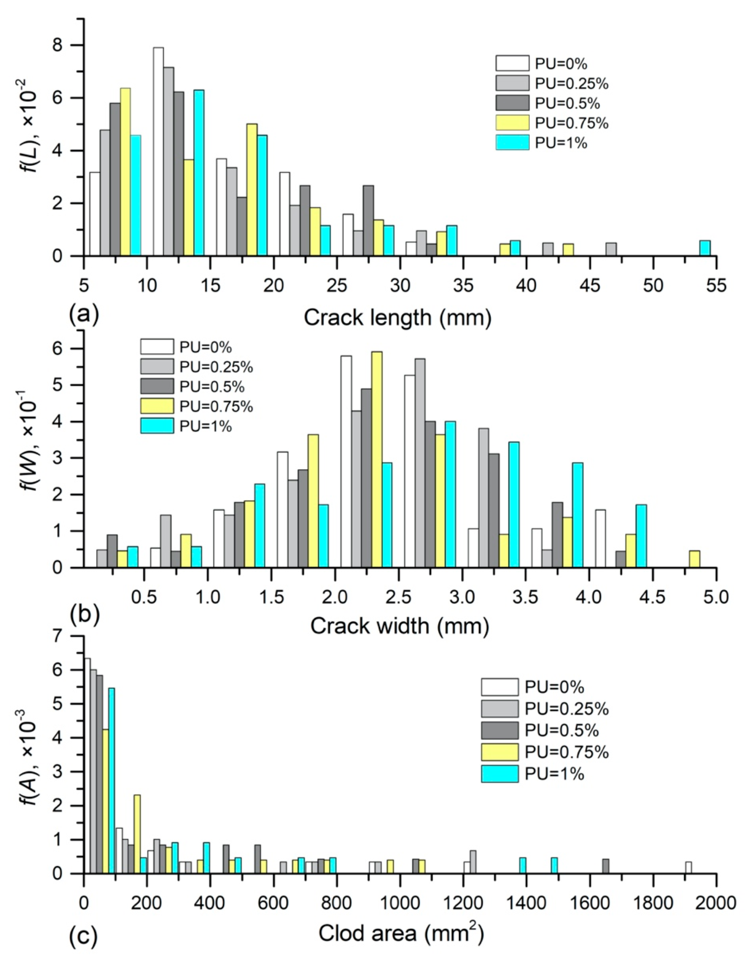 Polymers 12 02398 g009