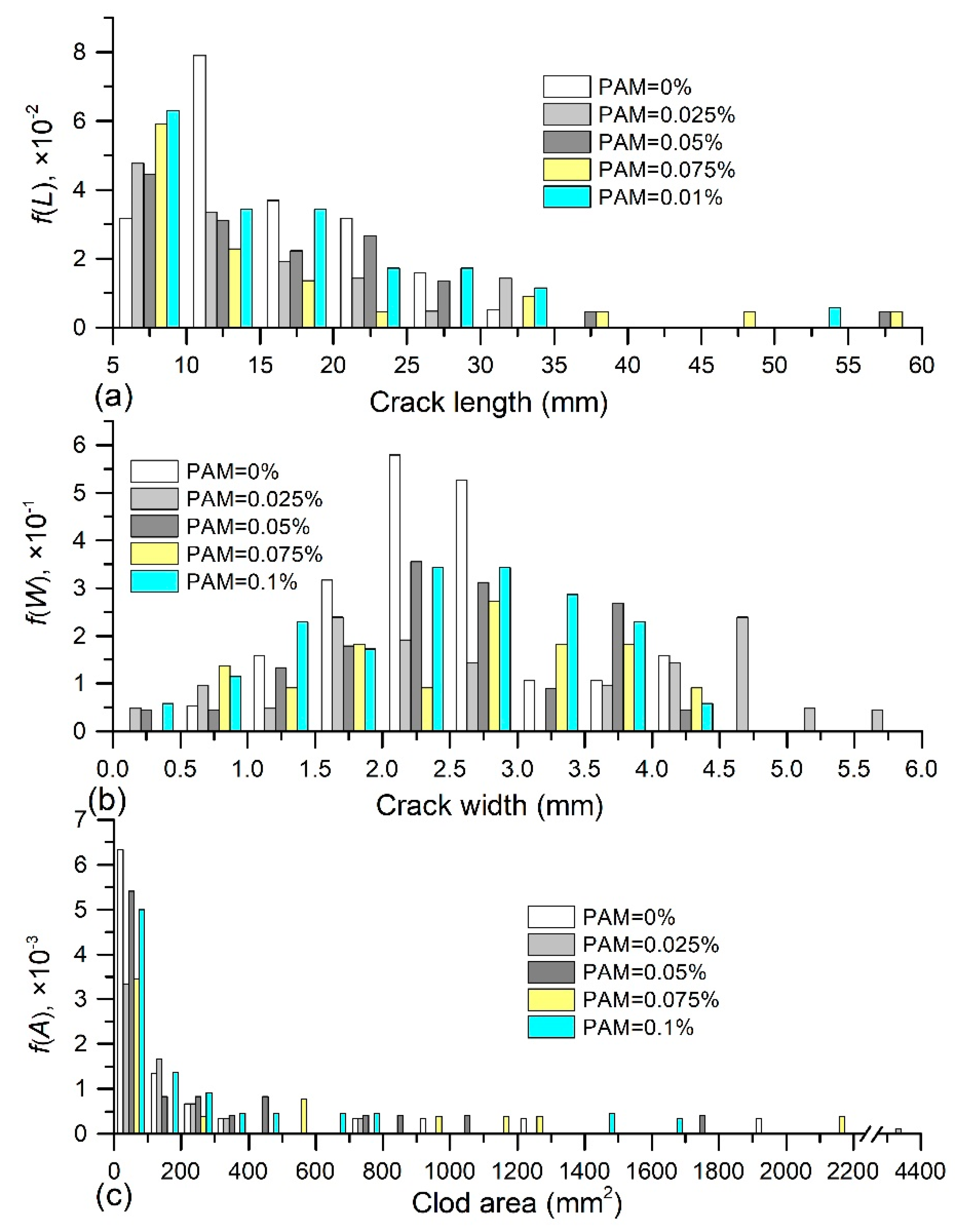 Polymers 12 02398 g010