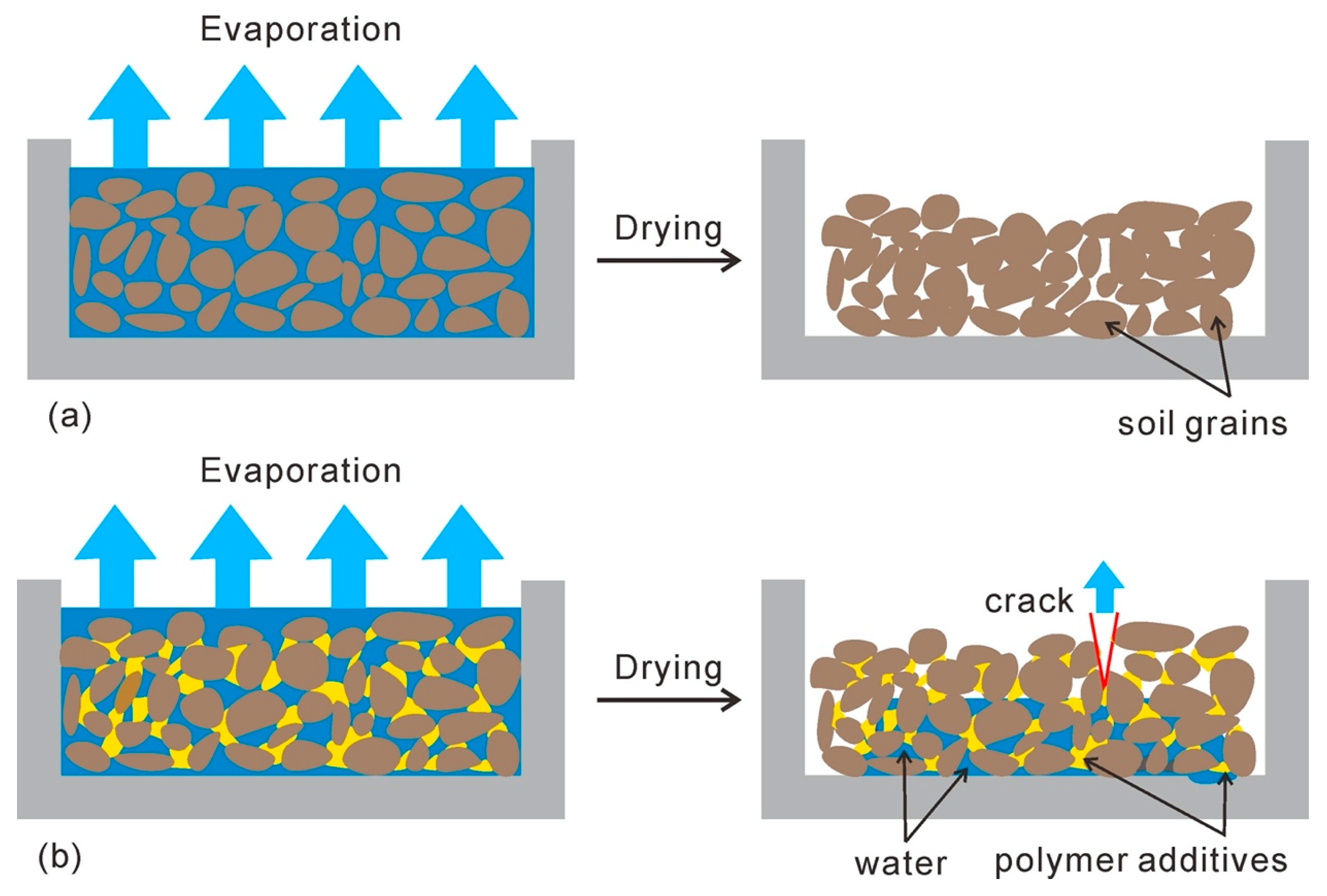 Polymers 12 02398 g013