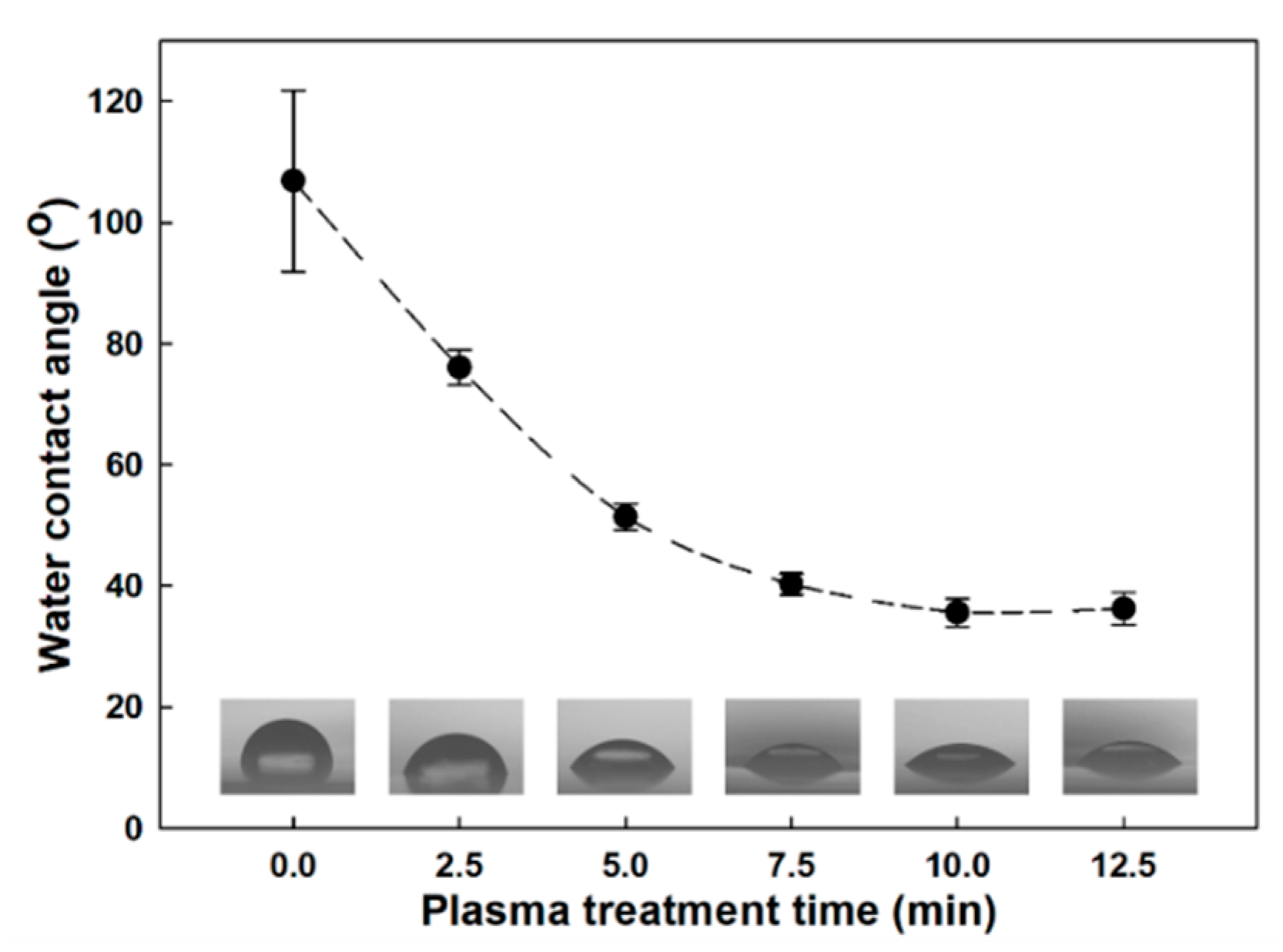 Polymers 12 02399 g002 Polymers 12 02399 g002