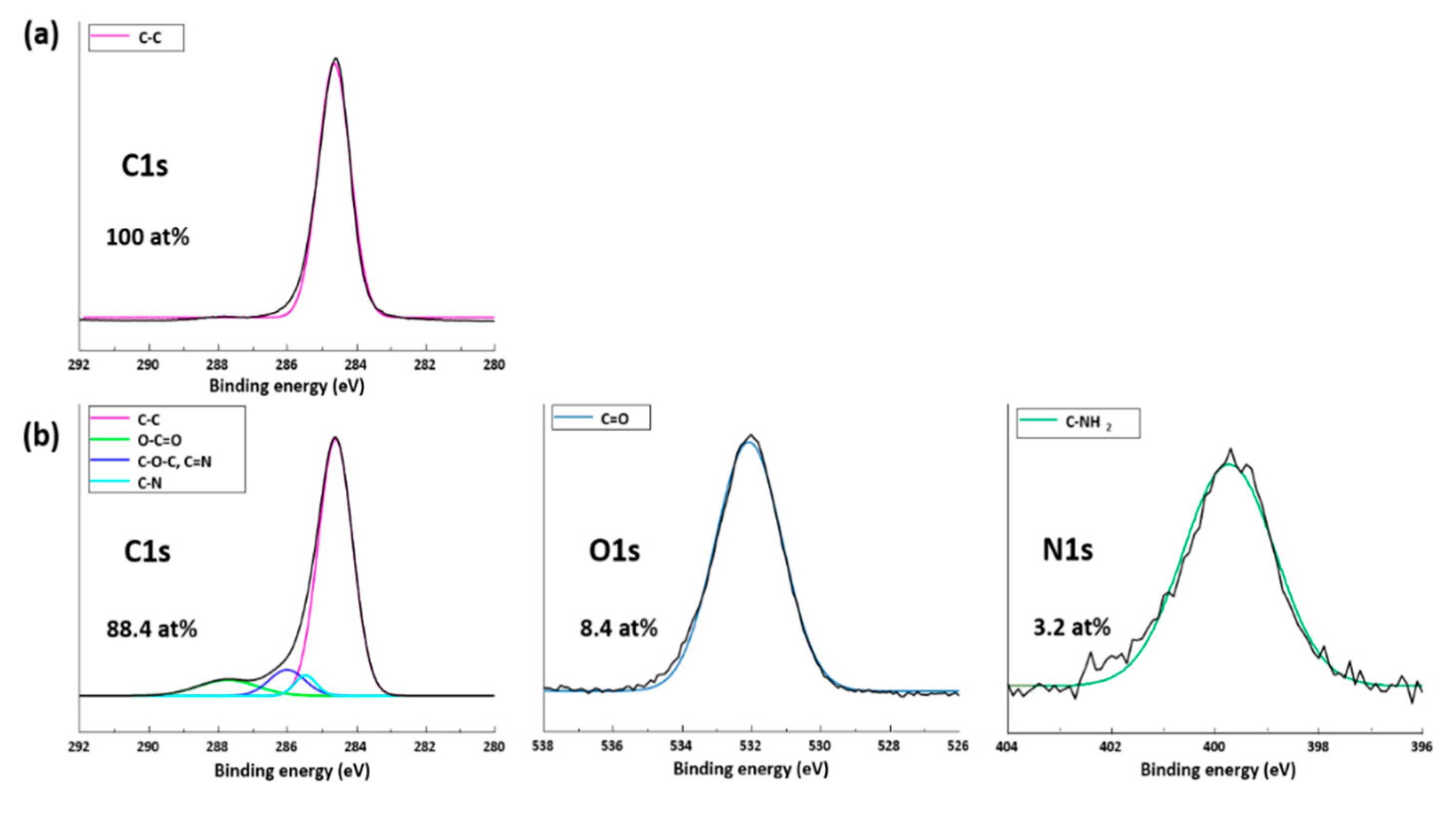 Polymers 12 02399 g003 Polymers 12 02399 g003