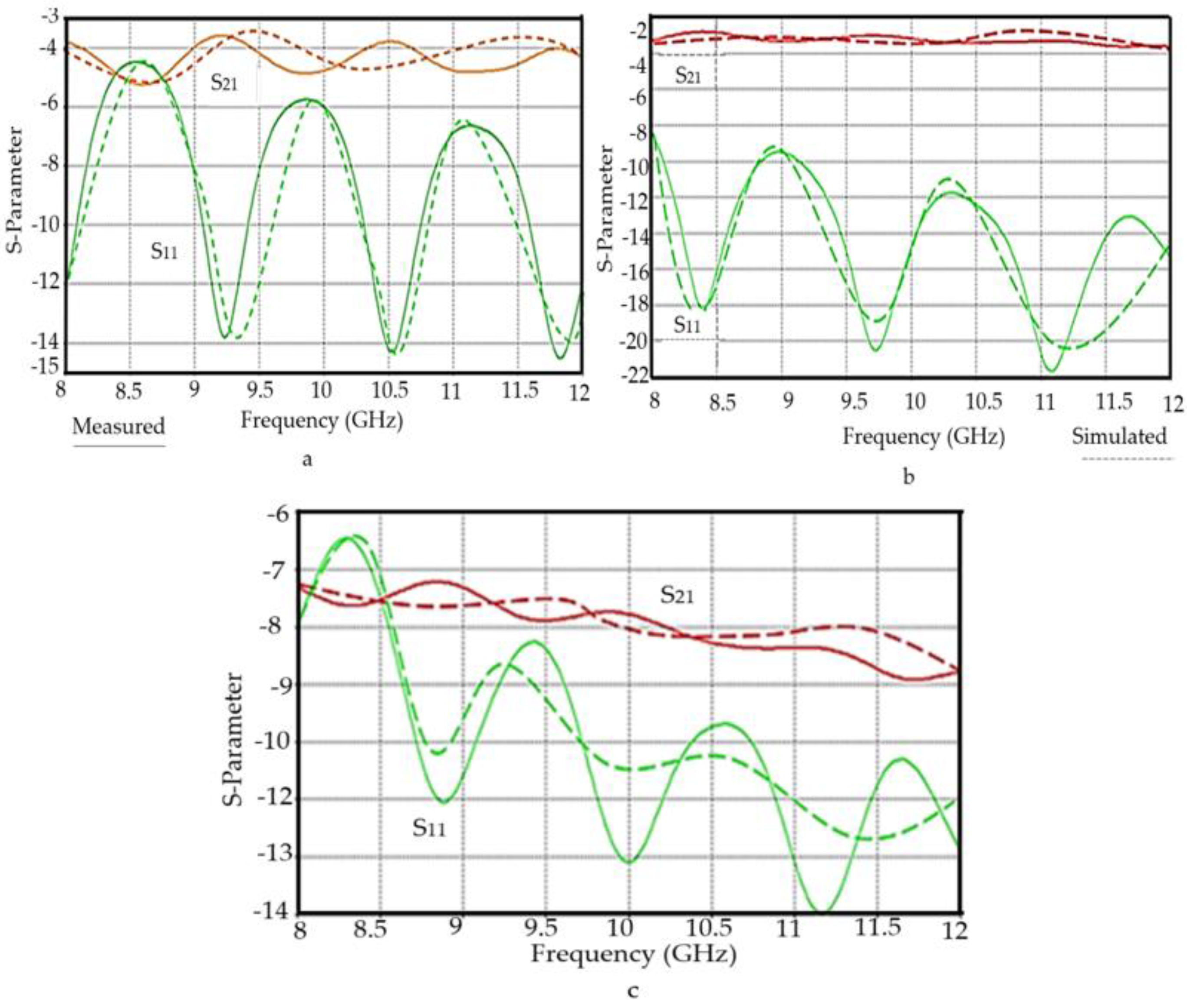 Polymers 12 02400 g010 Polymers 12 02400 g010