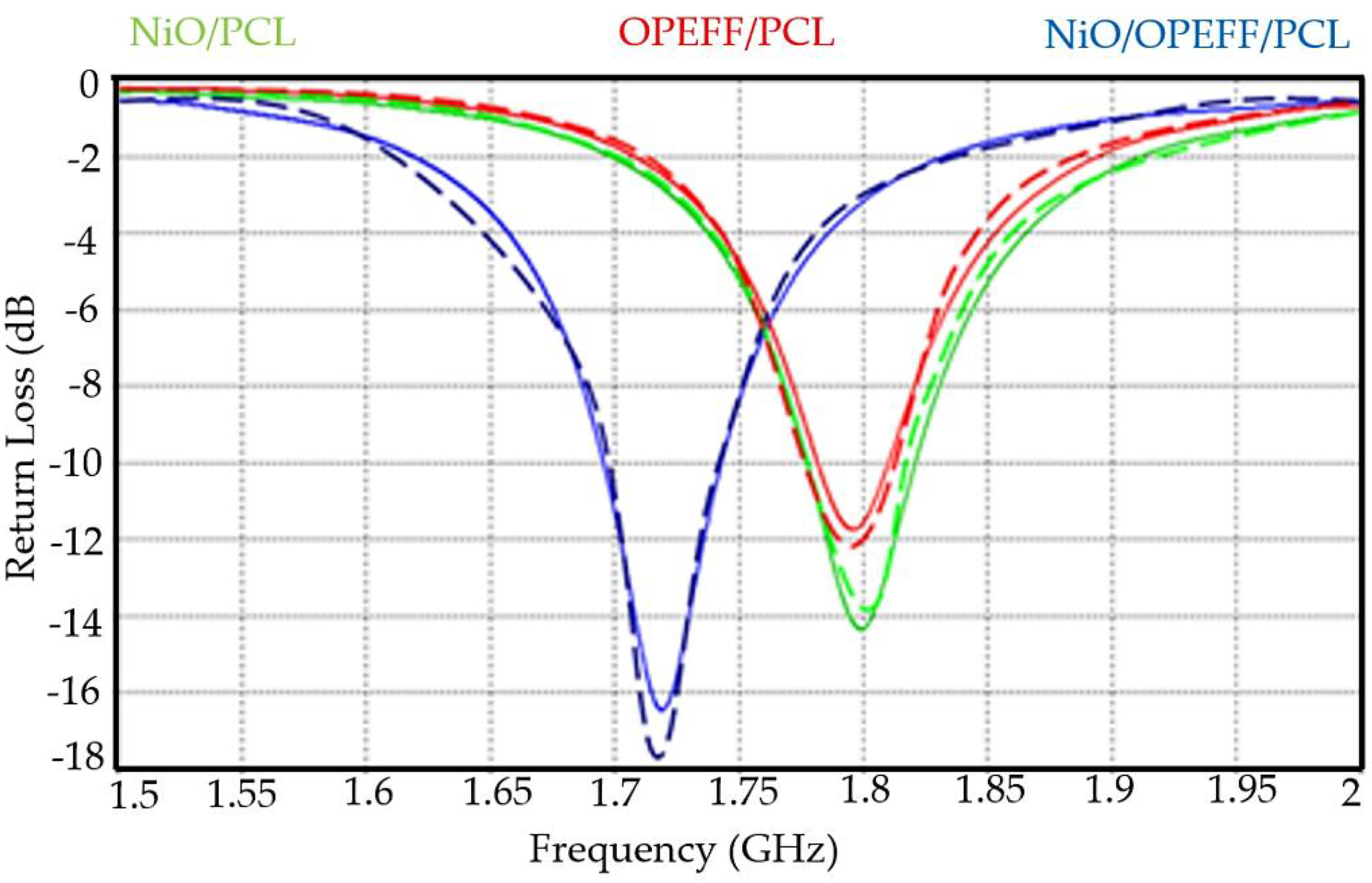 Polymers 12 02400 g012 Polymers 12 02400 g012