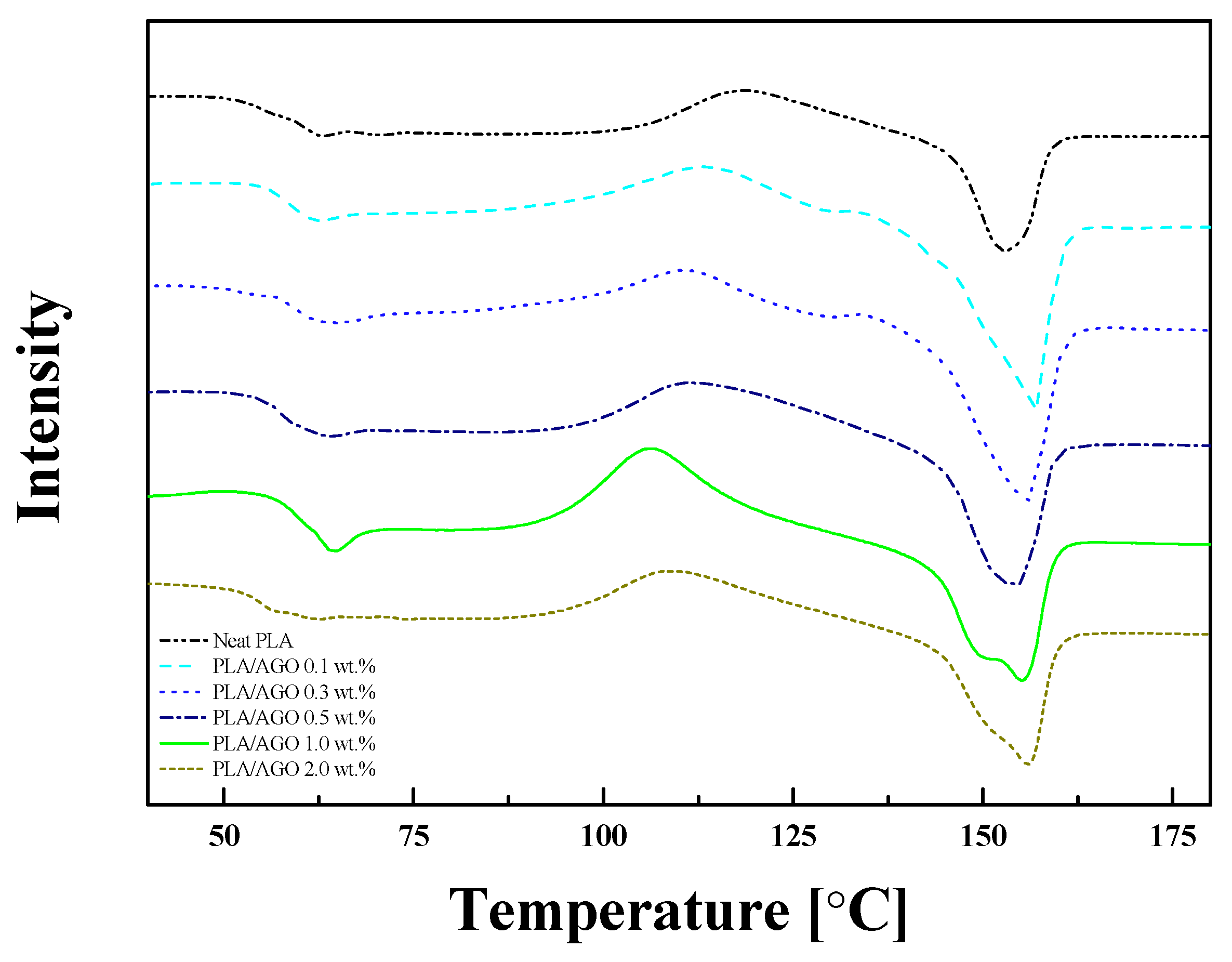 Polymers 12 02402 g004