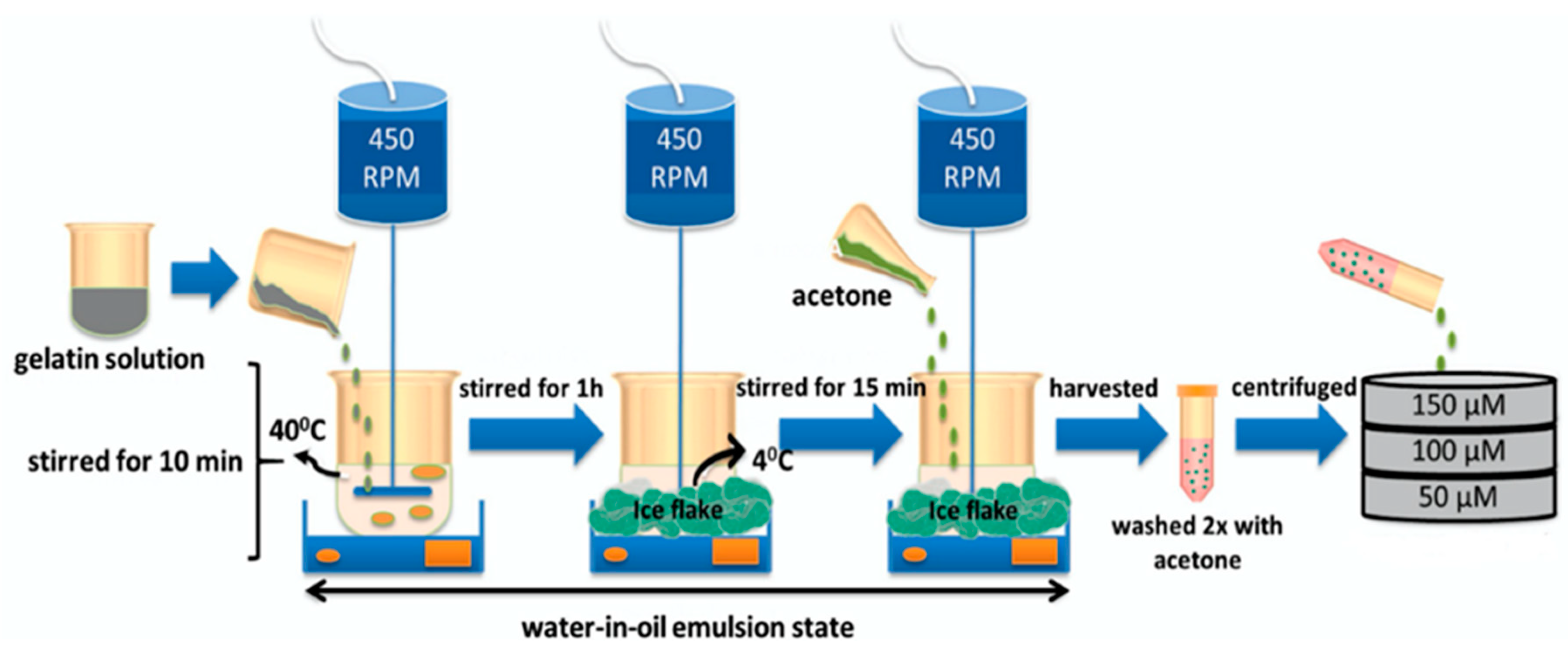 Polymers 12 02404 g003 Polymers 12 02404 g003