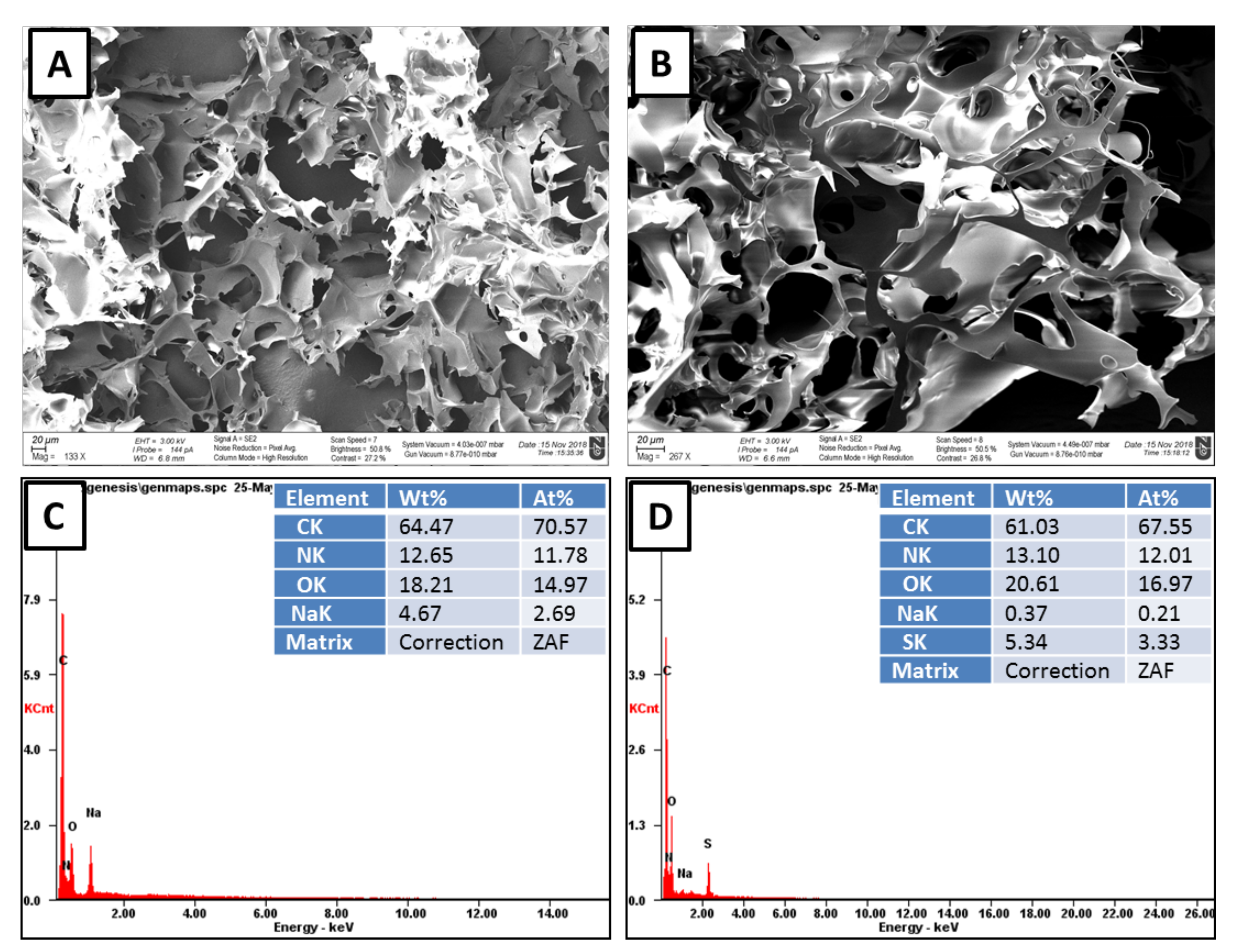 Polymers 12 02405 g002