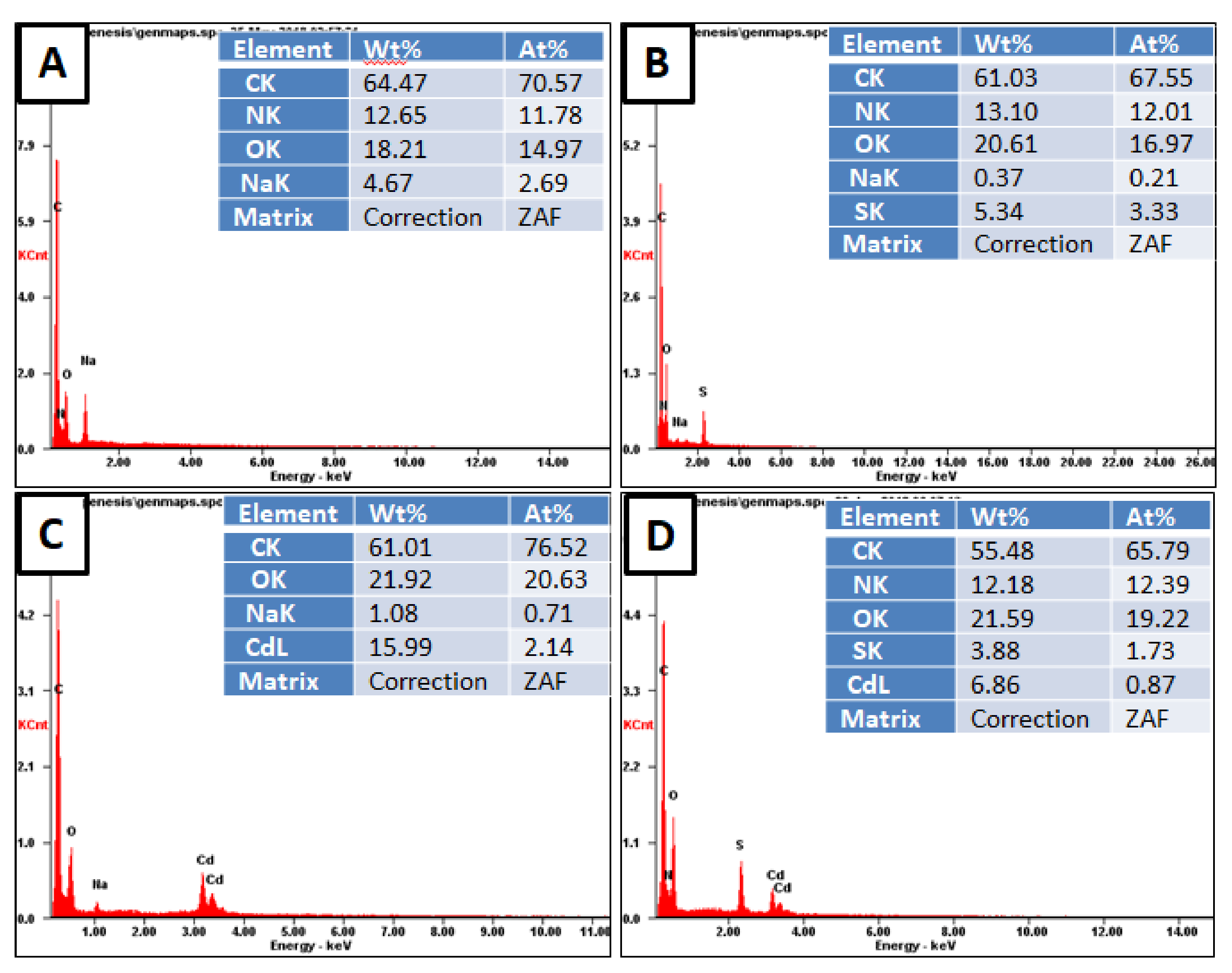 Polymers 12 02405 g004