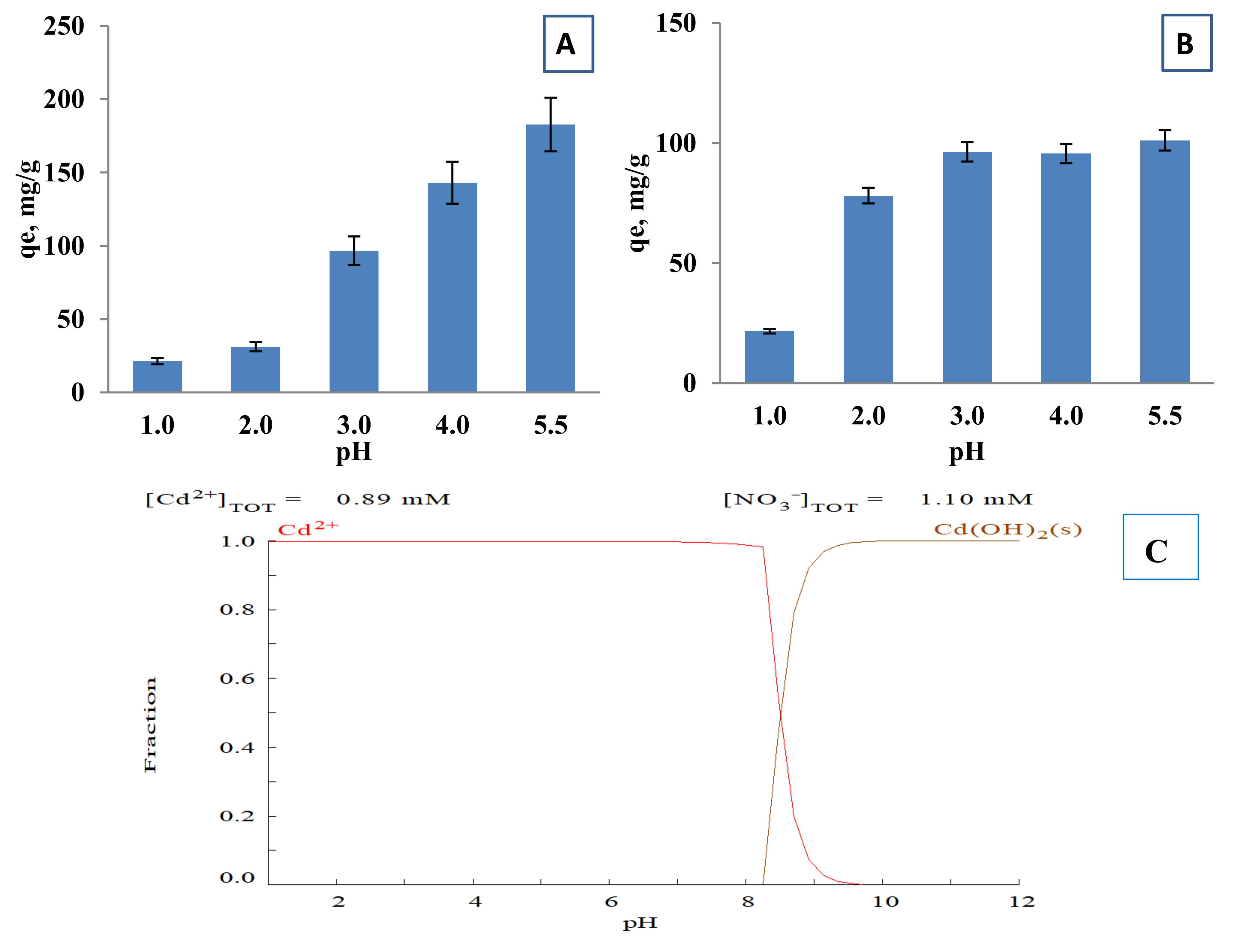 Polymers 12 02405 g005