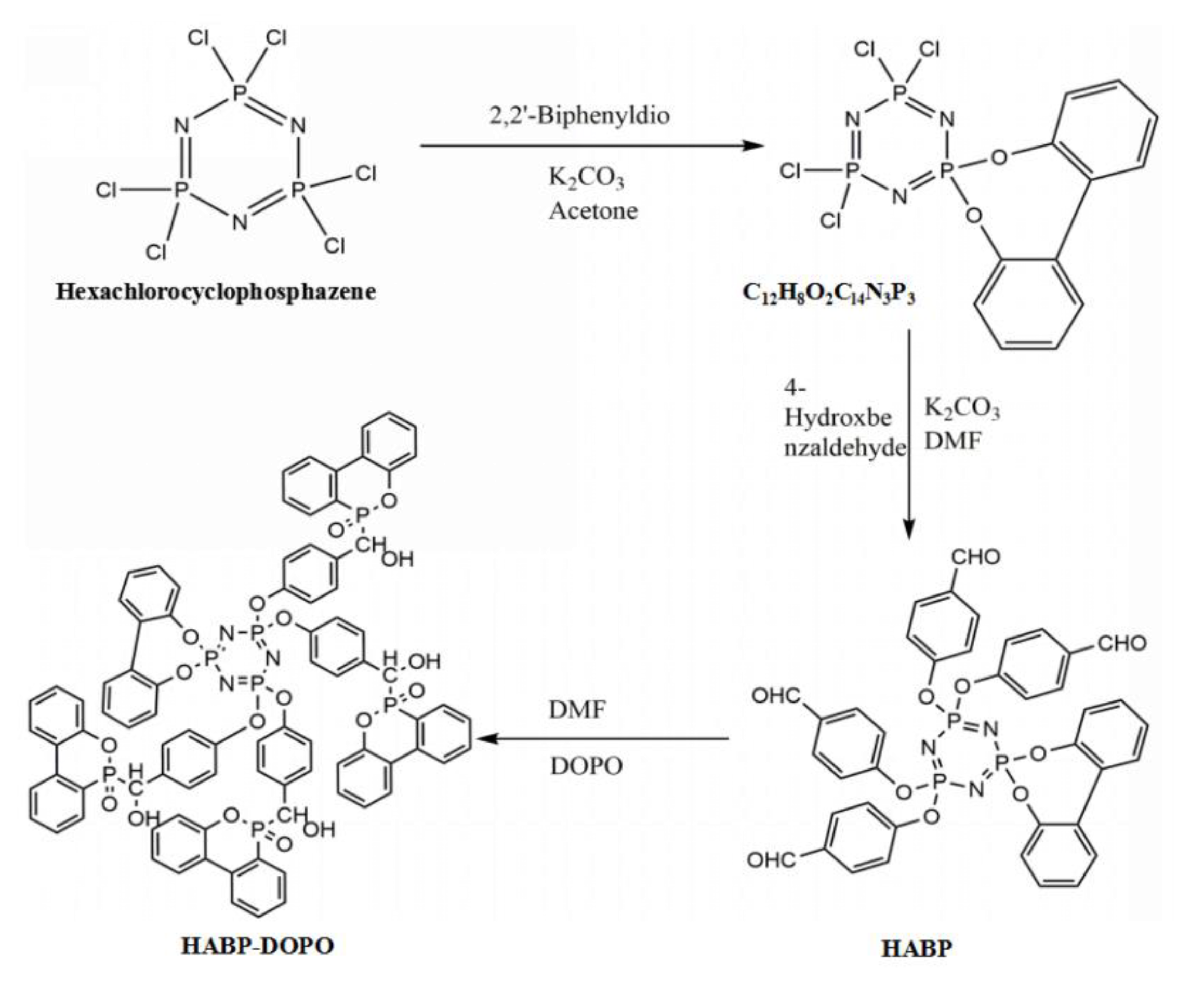 Polymers 12 02407 g001 Polymers 12 02407 g001