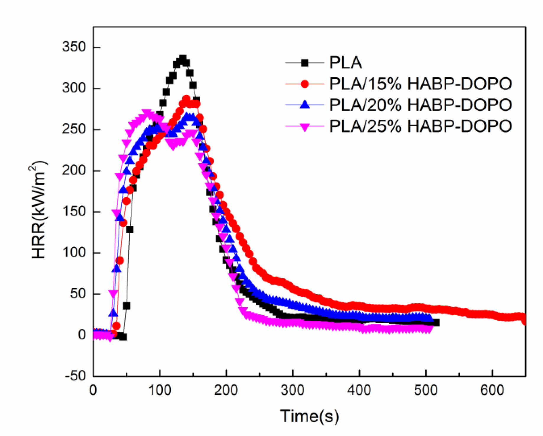 Polymers 12 02407 g005 Polymers 12 02407 g005