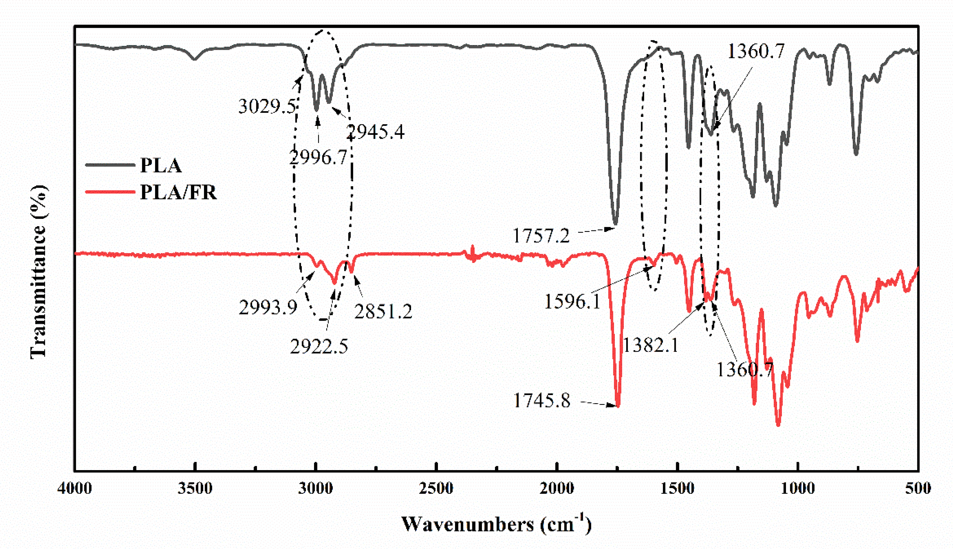 Polymers 12 02407 g009 Polymers 12 02407 g009